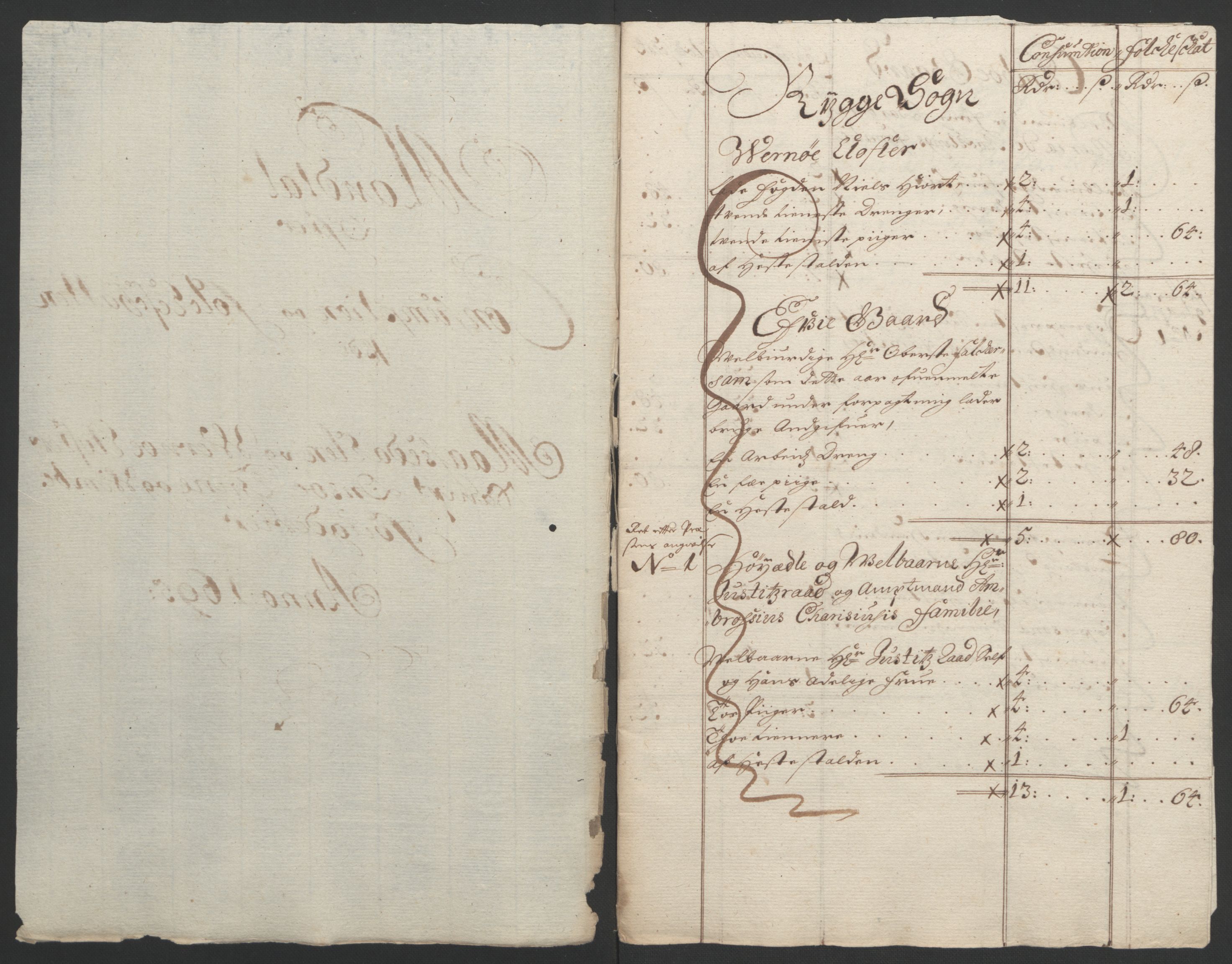 Rentekammeret inntil 1814, Reviderte regnskaper, Fogderegnskap, RA/EA-4092/R04/L0122: Fogderegnskap Moss, Onsøy, Tune, Veme og Åbygge, 1695, s. 286