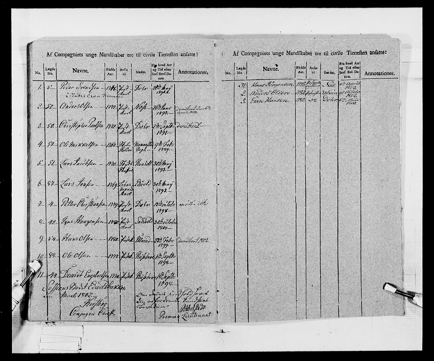 Generalitets- og kommissariatskollegiet, Det kongelige norske kommissariatskollegium, AV/RA-EA-5420/E/Eh/L0068: Opplandske nasjonale infanteriregiment, 1802-1805, s. 345