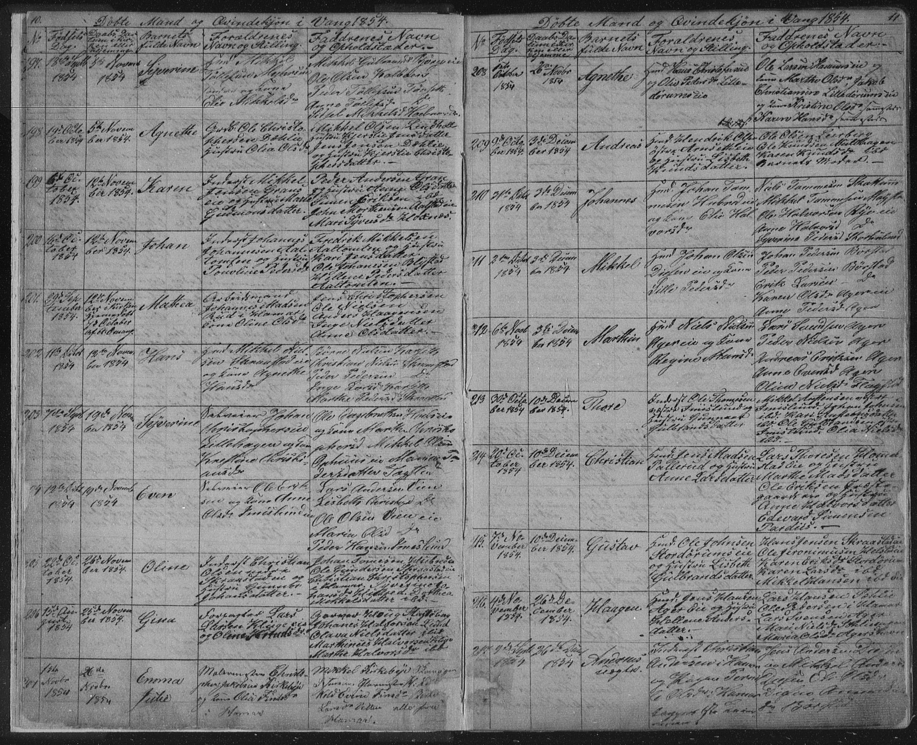 Vang prestekontor, Hedmark, AV/SAH-PREST-008/H/Ha/Hab/L0010A: Klokkerbok nr. 10a, 1854-1896, s. 10-11
