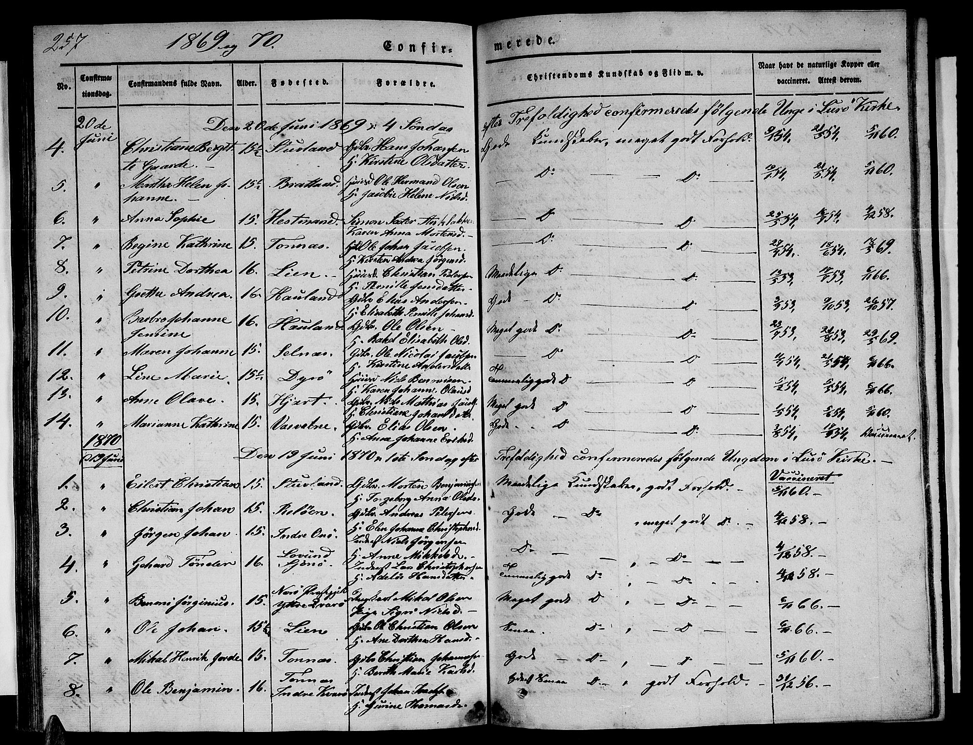 Ministerialprotokoller, klokkerbøker og fødselsregistre - Nordland, SAT/A-1459/839/L0572: Klokkerbok nr. 839C02, 1841-1873, s. 257