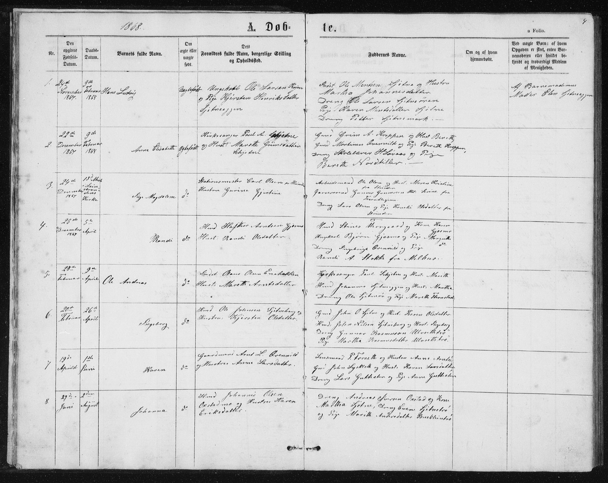 Ministerialprotokoller, klokkerbøker og fødselsregistre - Sør-Trøndelag, SAT/A-1456/621/L0459: Klokkerbok nr. 621C02, 1866-1895, s. 4