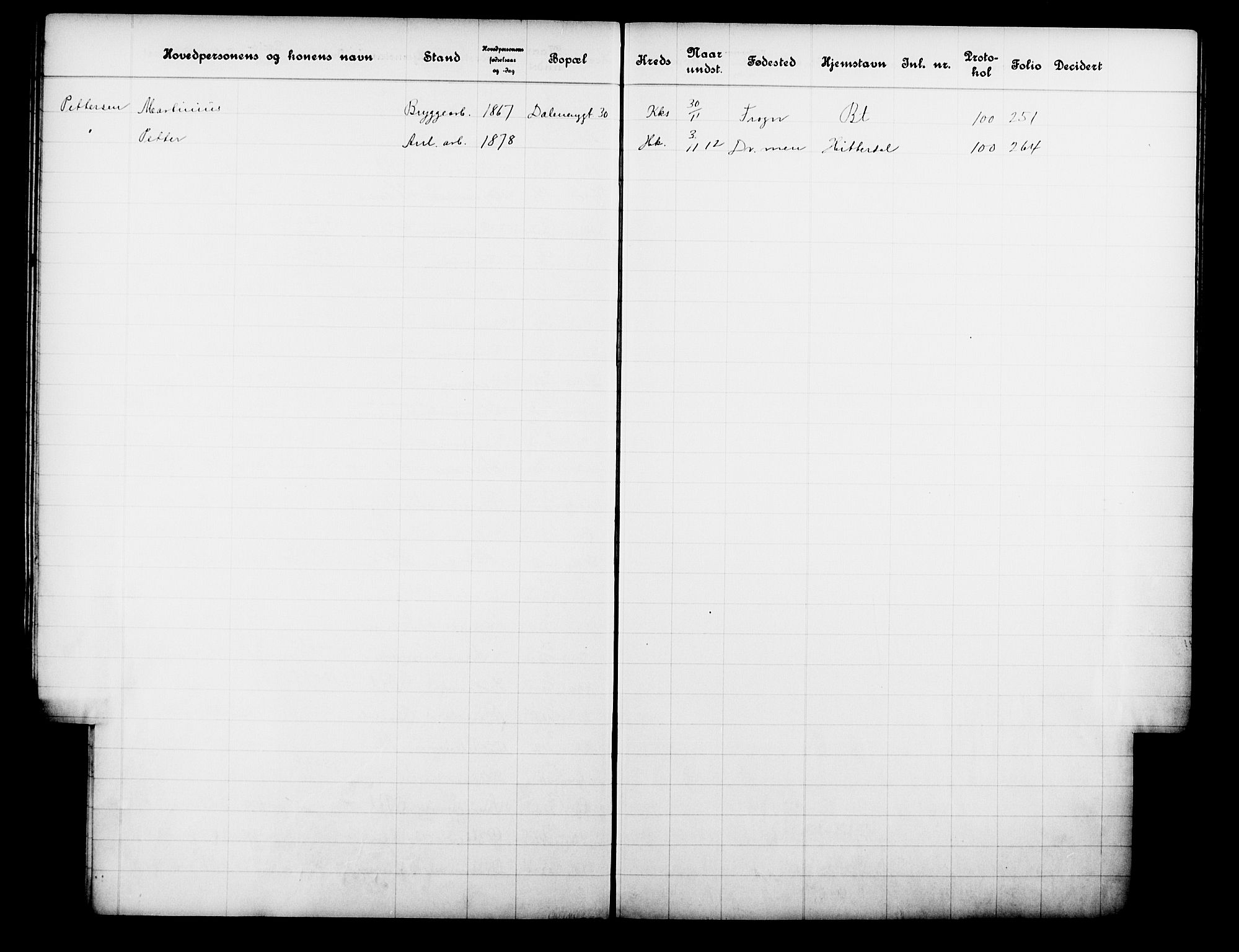 Fattigvesenet, OBA/A-20045/Fb/L0030: Hjemstavnsregister, 1911, s. 171