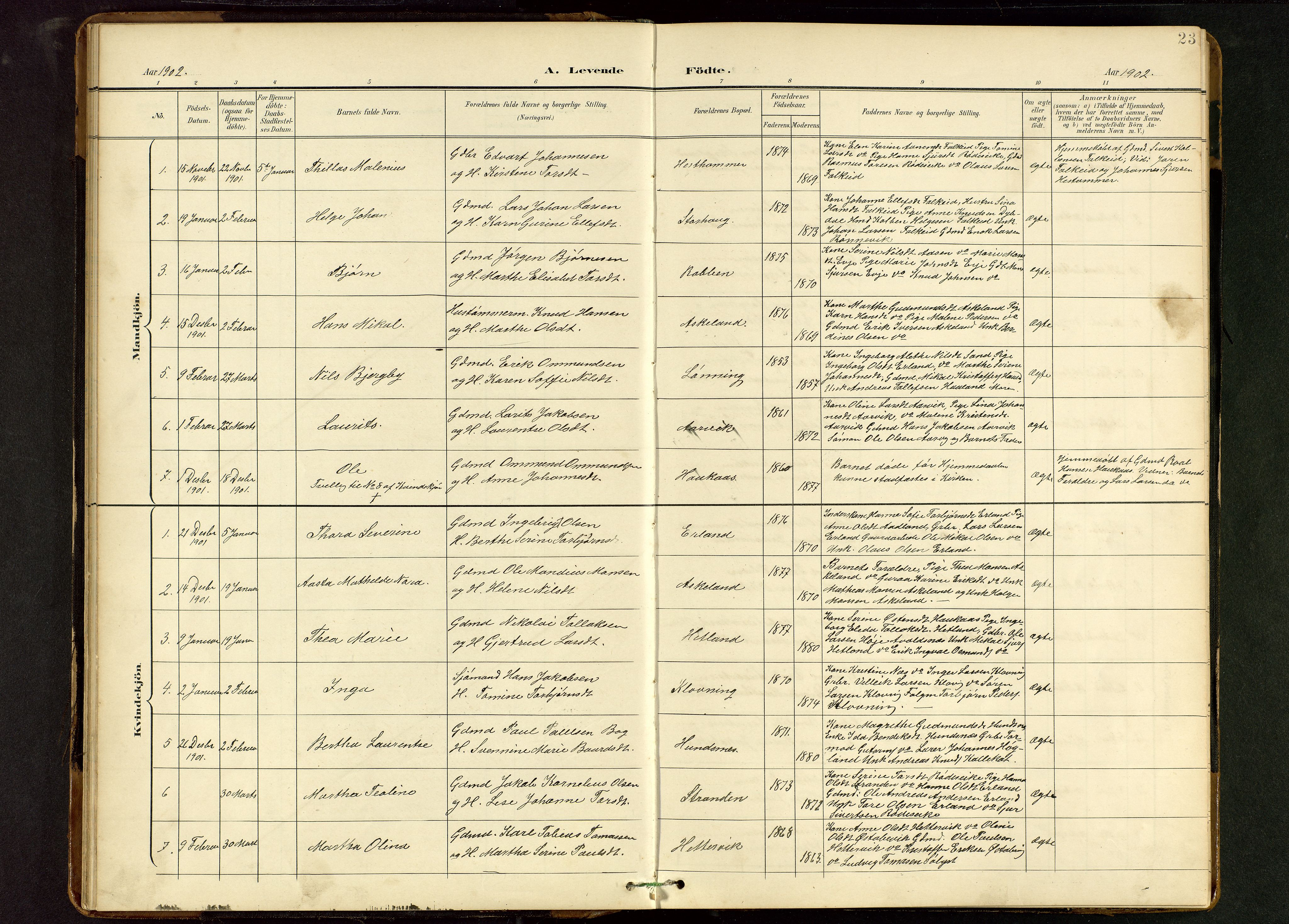 Tysvær sokneprestkontor, AV/SAST-A -101864/H/Ha/Hab/L0010: Klokkerbok nr. B 10, 1897-1912, s. 23