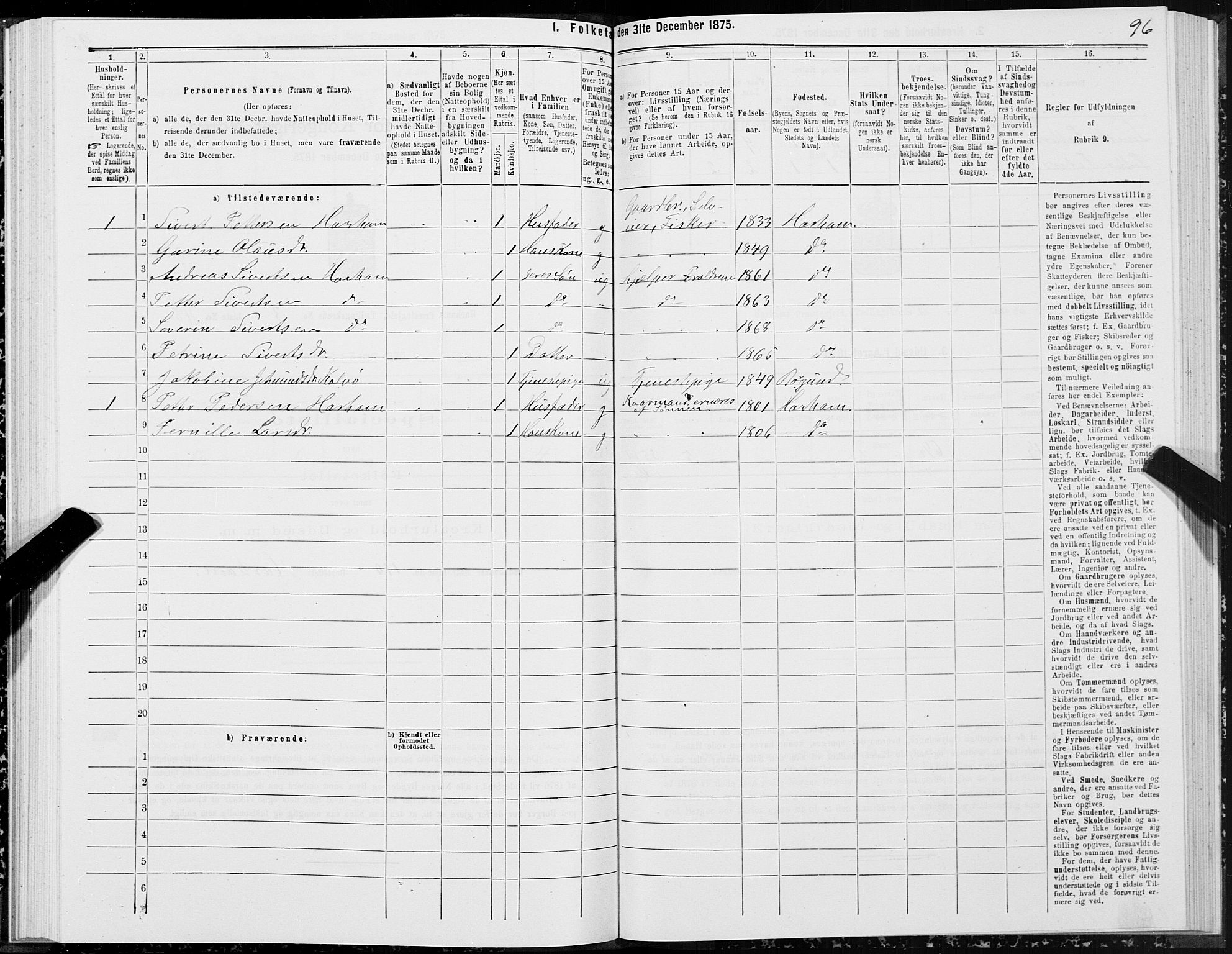 SAT, Folketelling 1875 for 1534P Haram prestegjeld, 1875, s. 2096