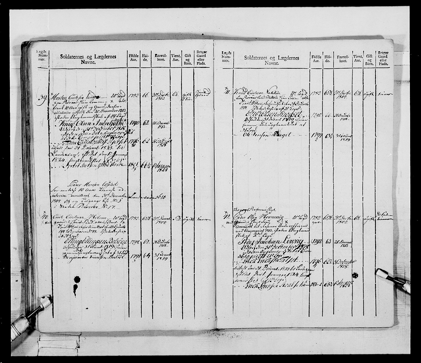 Generalitets- og kommissariatskollegiet, Det kongelige norske kommissariatskollegium, AV/RA-EA-5420/E/Eh/L0083b: 2. Trondheimske nasjonale infanteriregiment, 1810, s. 66