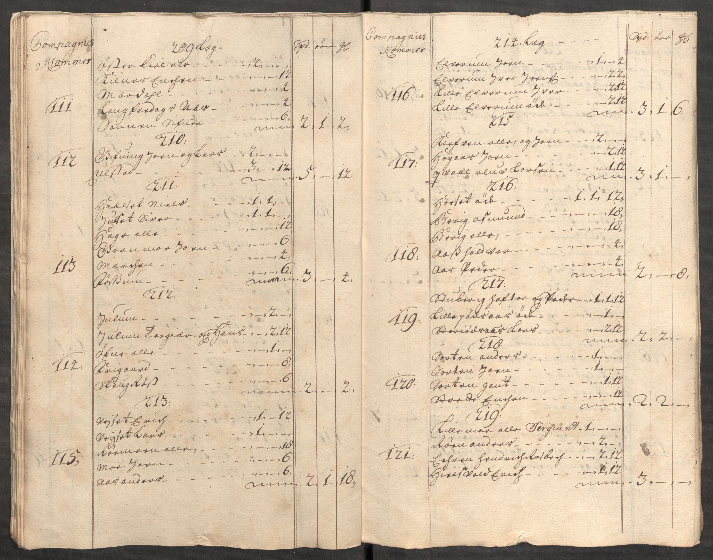 Rentekammeret inntil 1814, Reviderte regnskaper, Fogderegnskap, AV/RA-EA-4092/R62/L4196: Fogderegnskap Stjørdal og Verdal, 1705-1706, s. 152