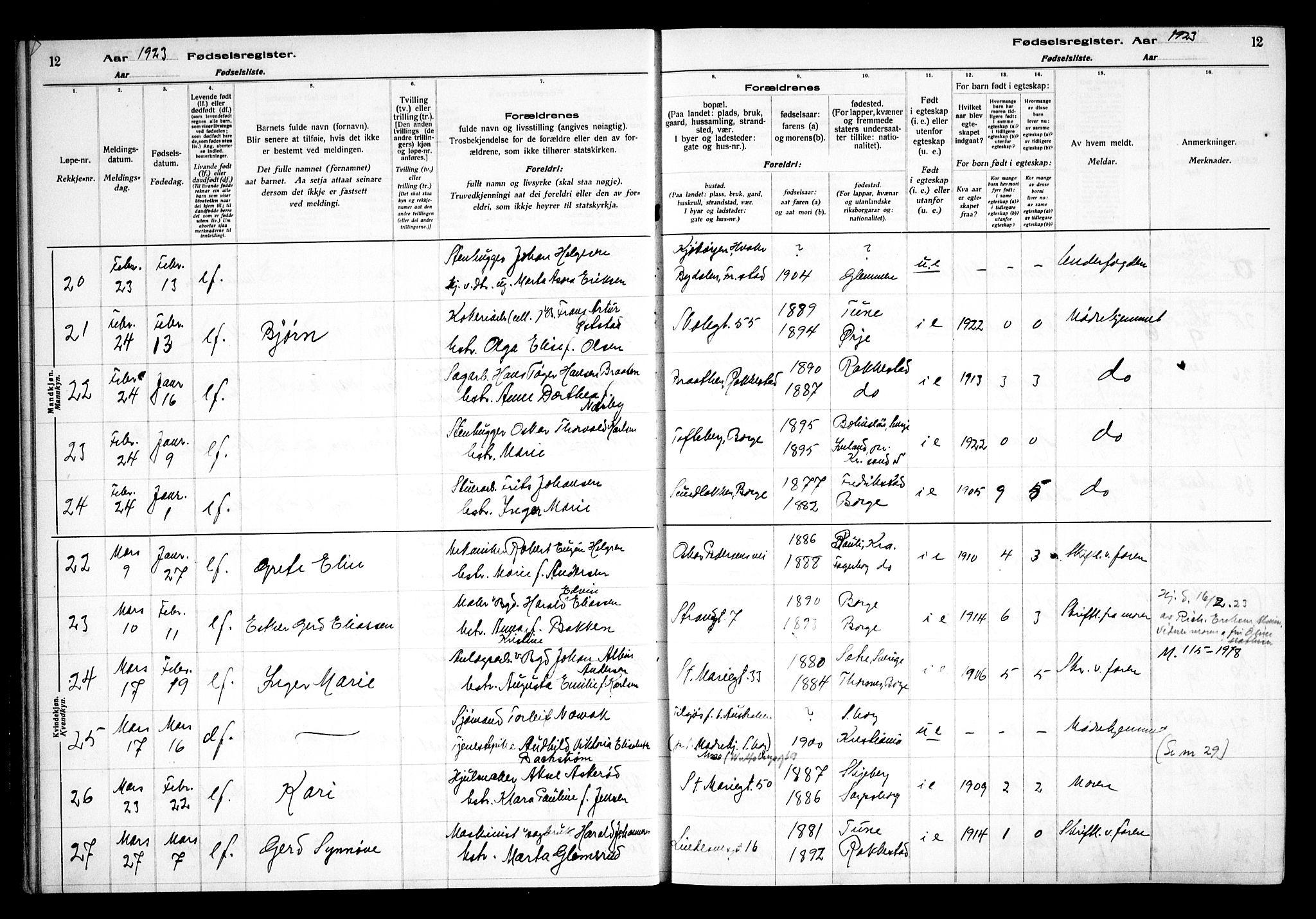 Sarpsborg prestekontor Kirkebøker, AV/SAO-A-2006/J/Ja/L0002: Fødselsregister nr. 2, 1922-1928, s. 12