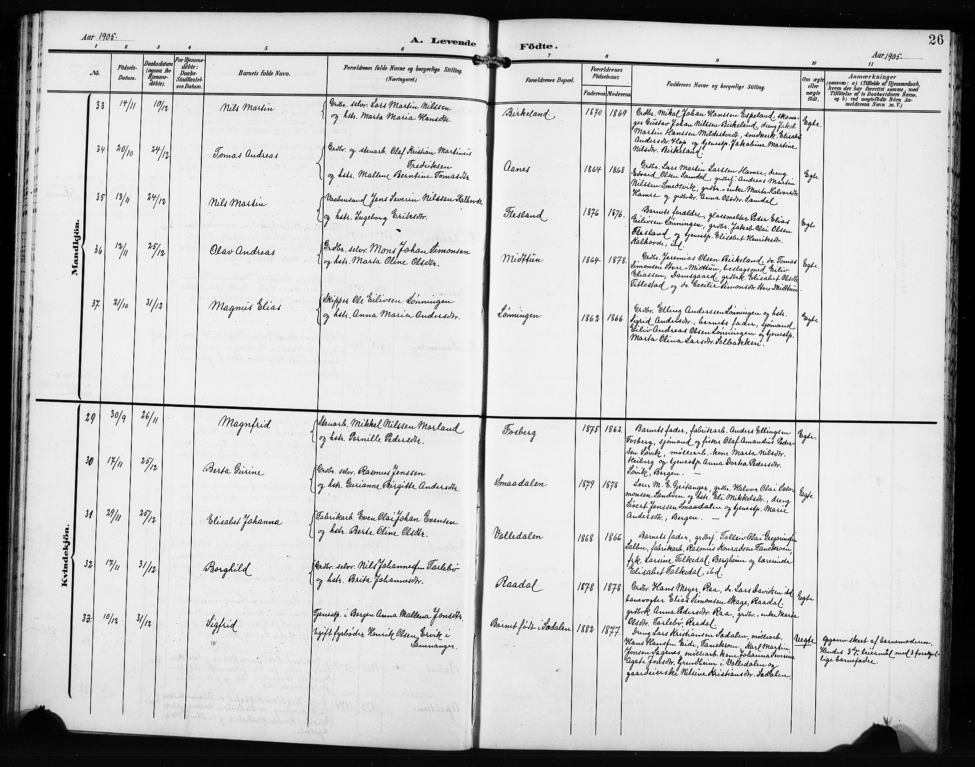 Fana Sokneprestembete, AV/SAB-A-75101/H/Hab/Haba/L0004: Klokkerbok nr. A 4, 1902-1912, s. 26