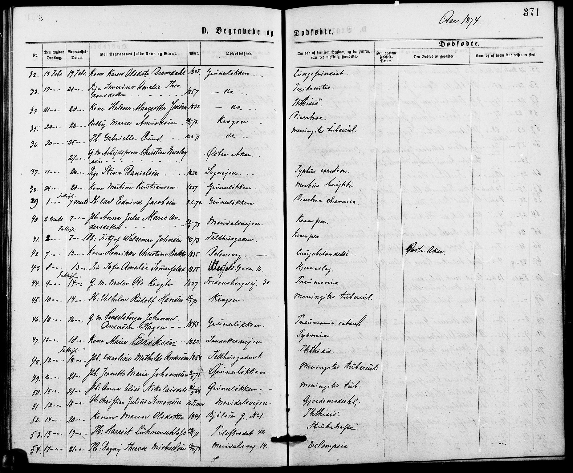 Gamle Aker prestekontor Kirkebøker, AV/SAO-A-10617a/G/L0003: Klokkerbok nr. 3, 1869-1874, s. 371