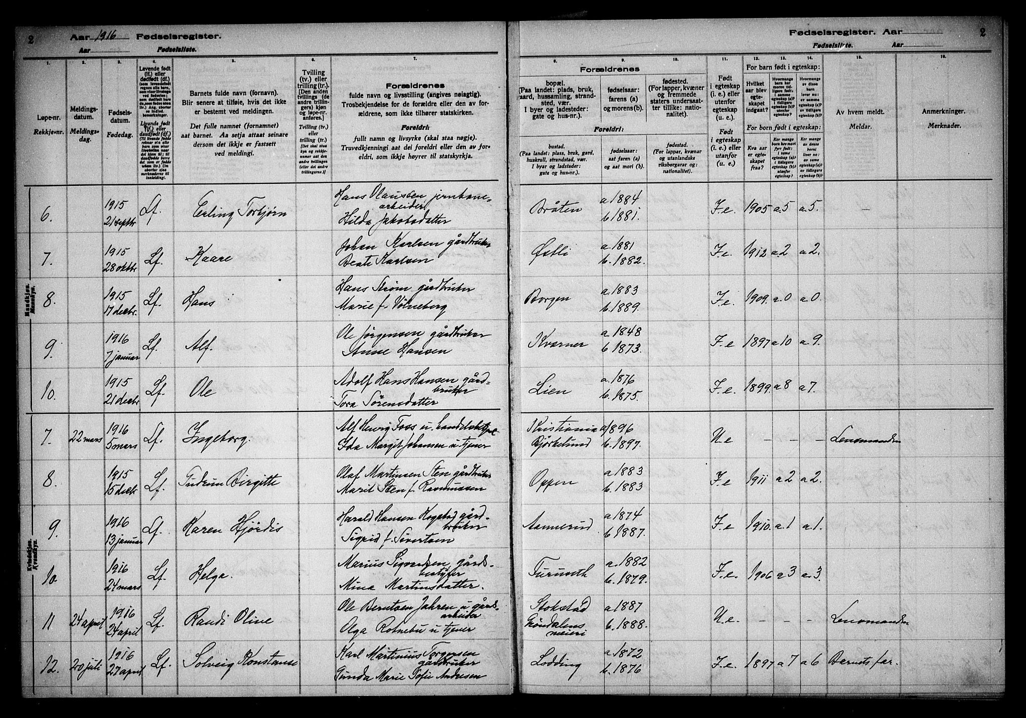 Ullensaker prestekontor Kirkebøker, SAO/A-10236a/J/Ja/L0001: Fødselsregister nr. 1, 1916-1938, s. 2