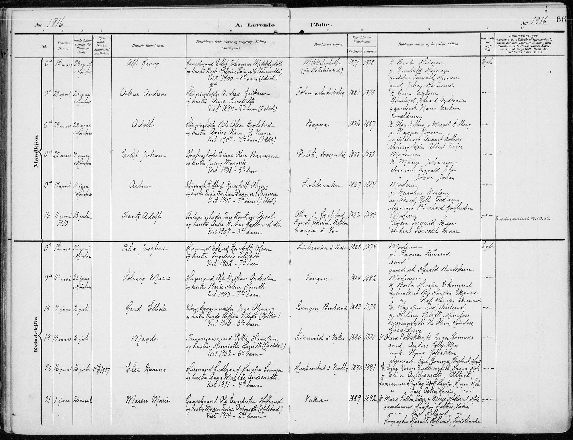 Norderhov kirkebøker, AV/SAKO-A-237/F/Fa/L0017: Ministerialbok nr. 17, 1903-1919, s. 66