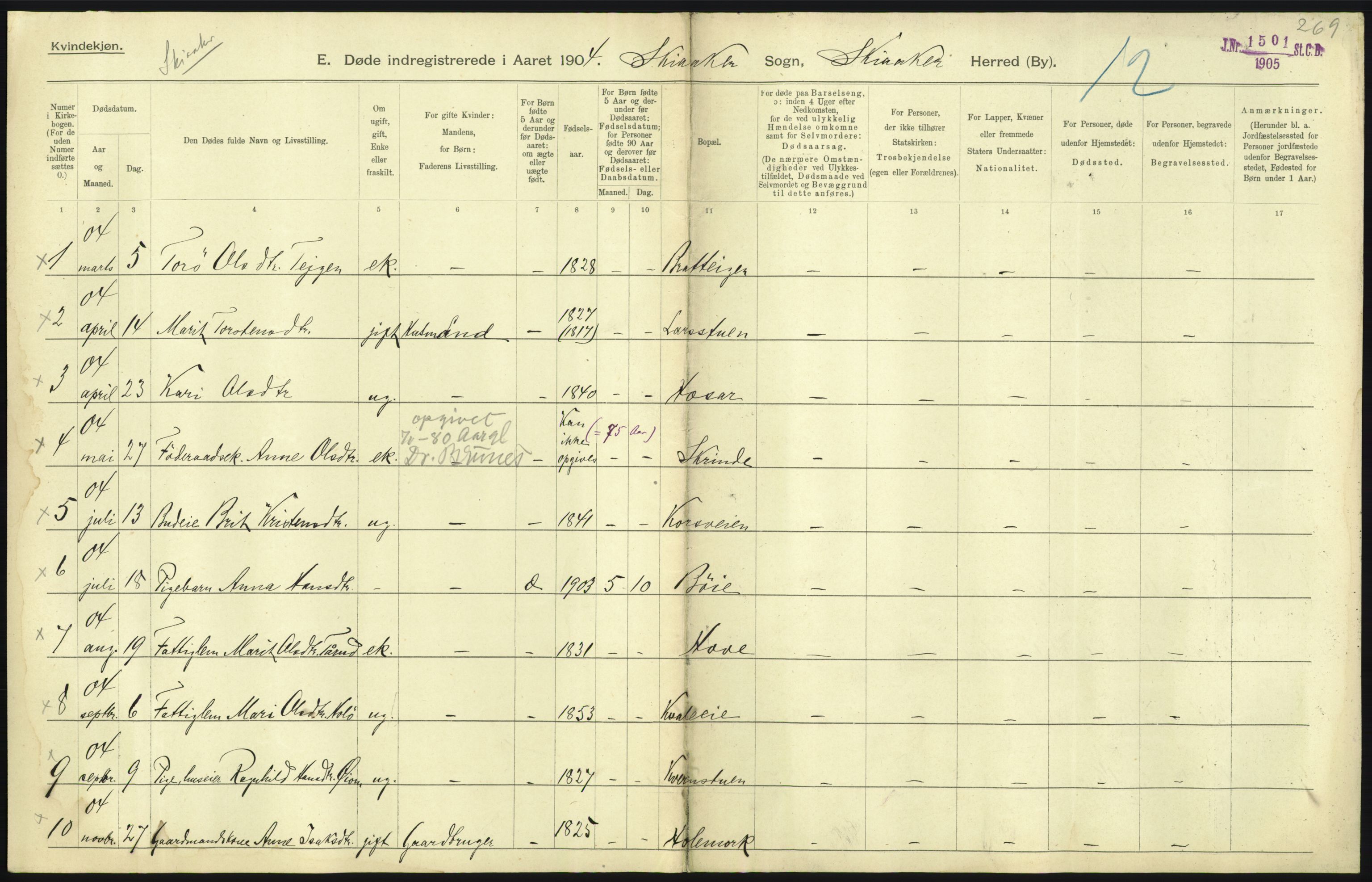 Statistisk sentralbyrå, Sosiodemografiske emner, Befolkning, AV/RA-S-2228/D/Df/Dfa/Dfab/L0006: Kristians amt: Fødte, gifte, døde, 1904, s. 451