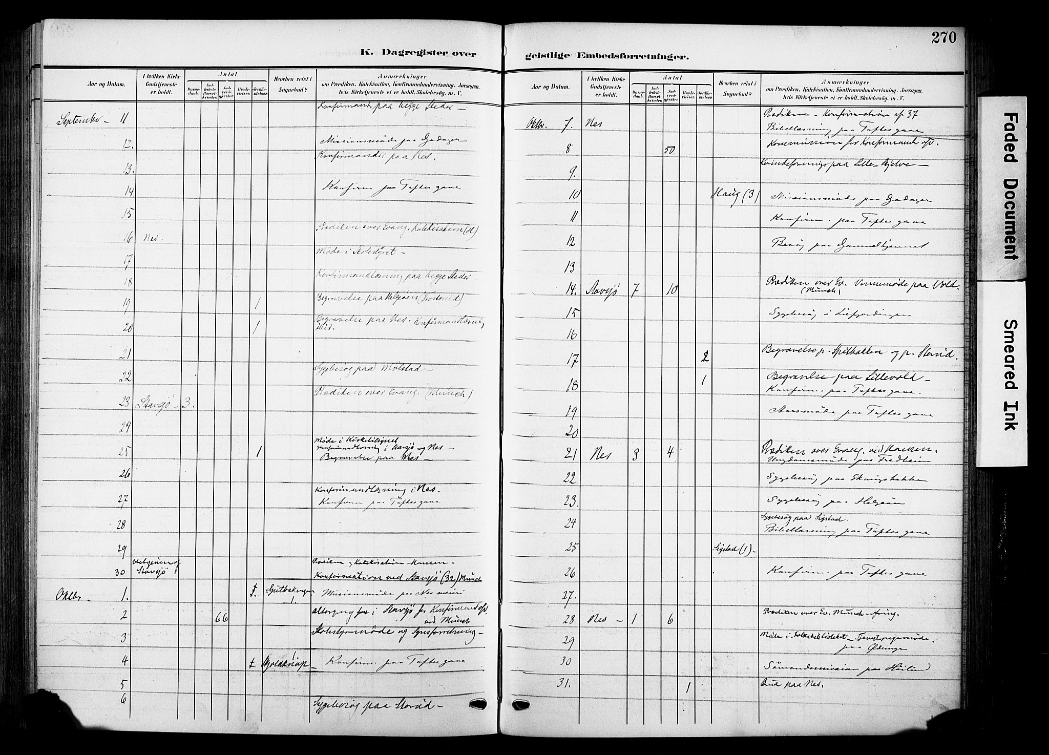 Nes prestekontor, Hedmark, AV/SAH-PREST-020/K/Ka/L0014: Ministerialbok nr. 14, 1906-1929, s. 270