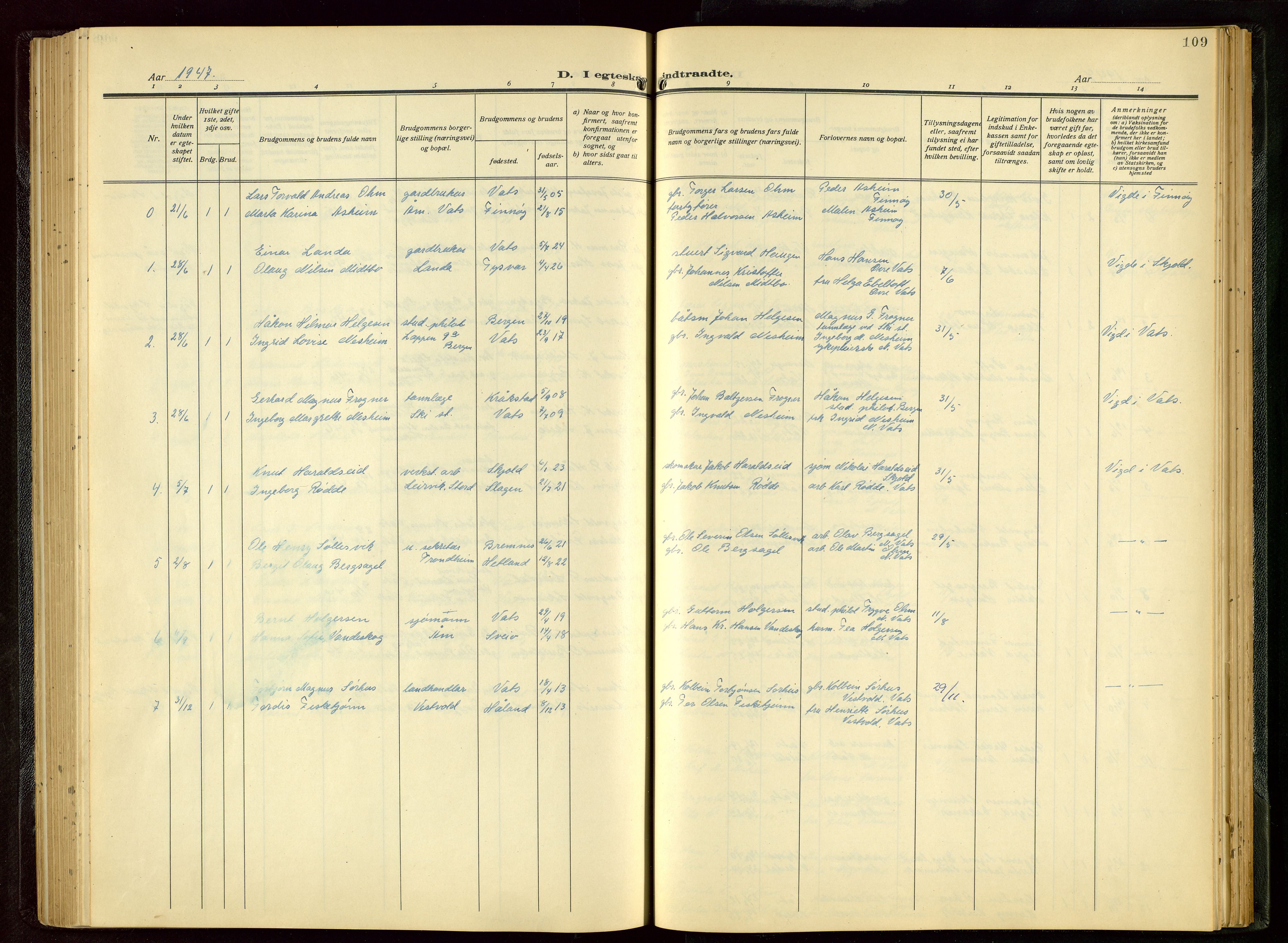 Skjold sokneprestkontor, SAST/A-101847/H/Ha/Hab/L0011: Klokkerbok nr. B 11, 1922-1951, s. 109