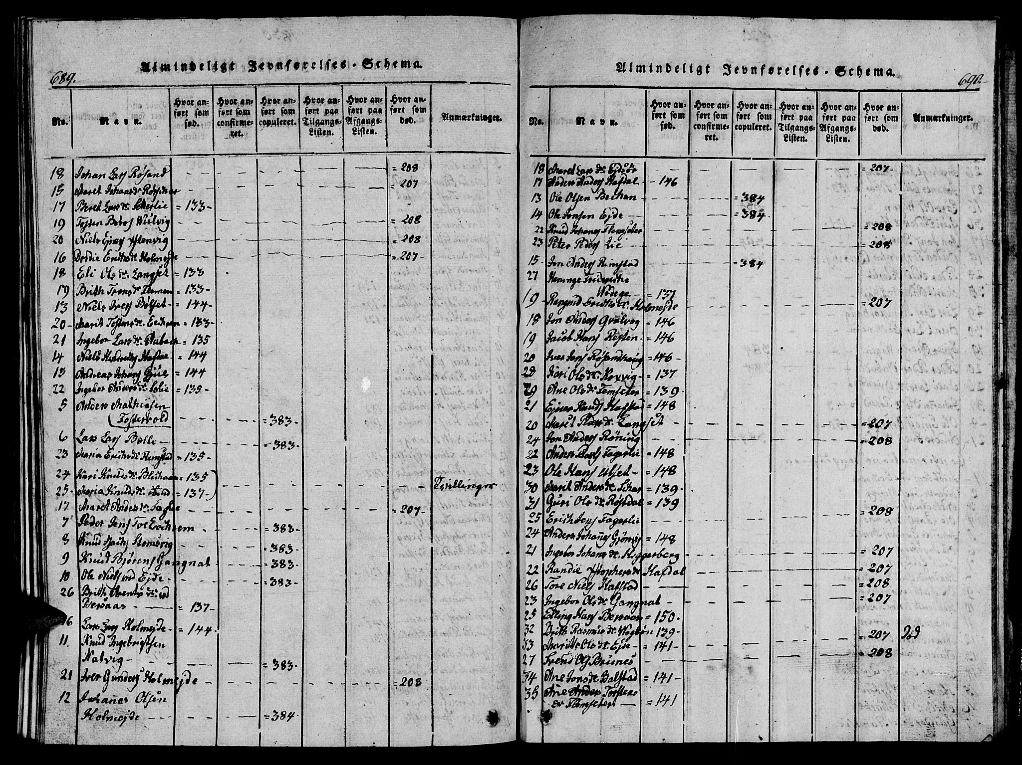 Ministerialprotokoller, klokkerbøker og fødselsregistre - Møre og Romsdal, AV/SAT-A-1454/586/L0990: Klokkerbok nr. 586C01, 1819-1837, s. 689-690