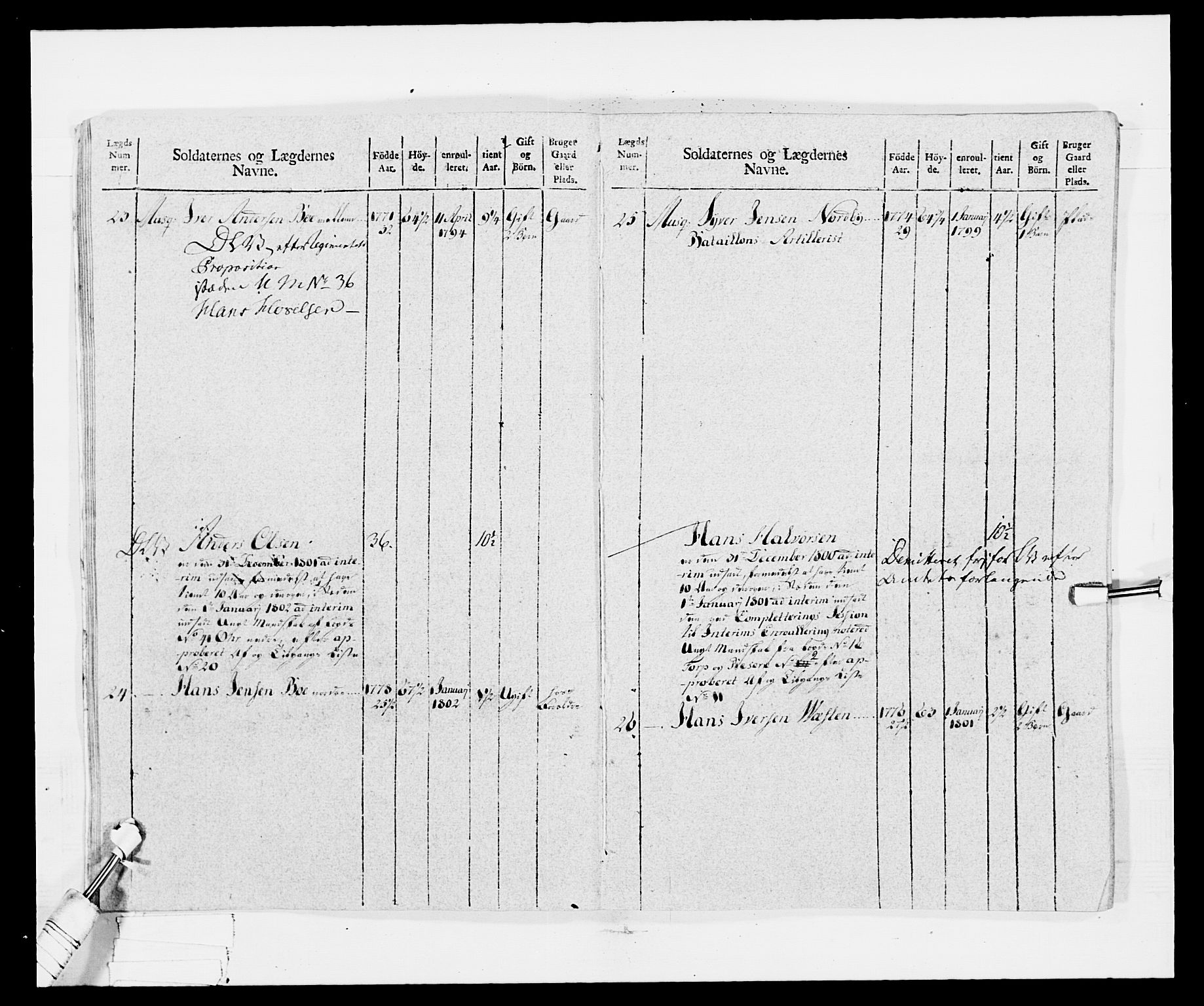 Generalitets- og kommissariatskollegiet, Det kongelige norske kommissariatskollegium, AV/RA-EA-5420/E/Eh/L0029: Sønnafjelske gevorbne infanteriregiment, 1785-1805, s. 300