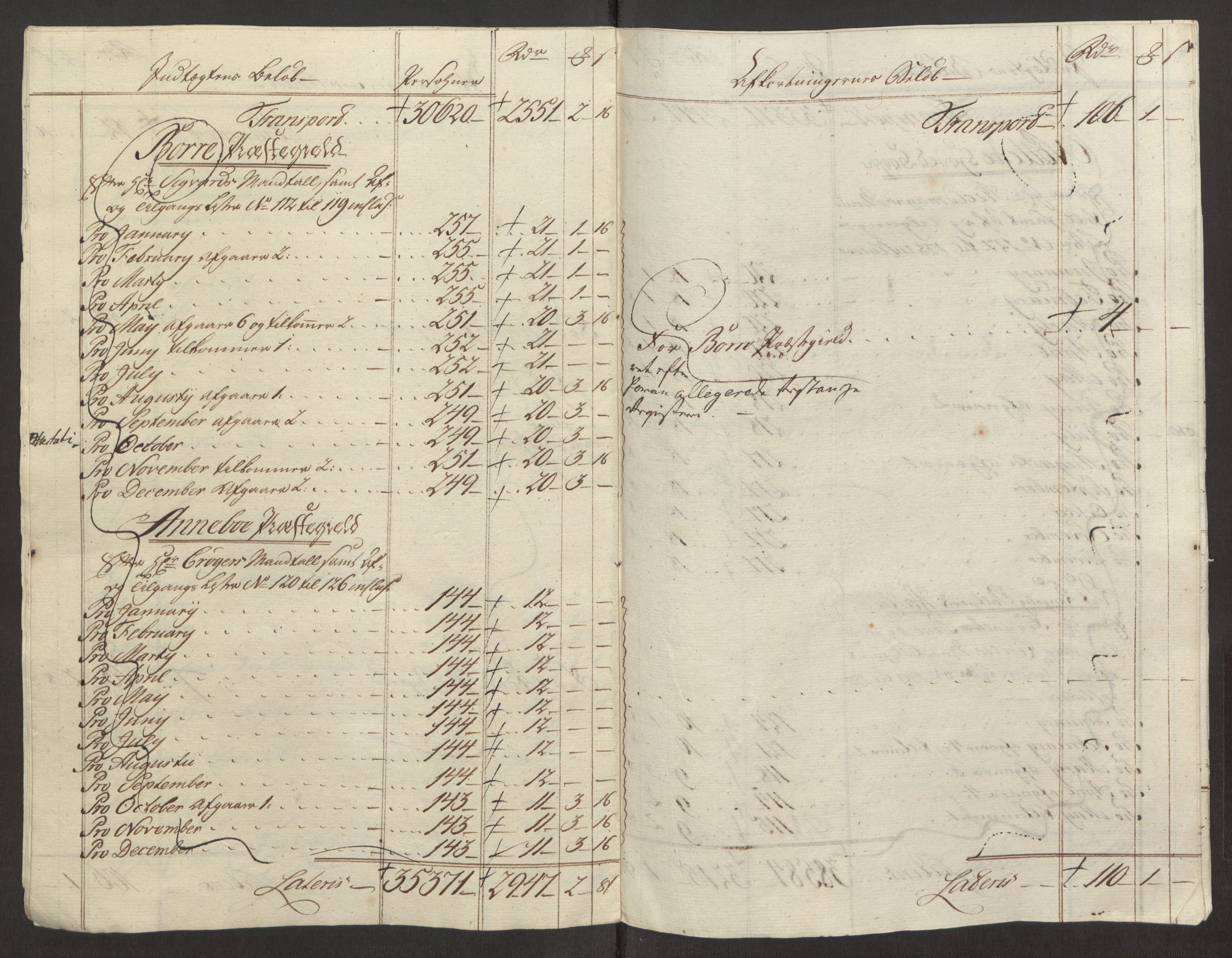 Rentekammeret inntil 1814, Reviderte regnskaper, Fogderegnskap, AV/RA-EA-4092/R32/L1960: Ekstraskatten Jarlsberg grevskap, 1762-1772, s. 193