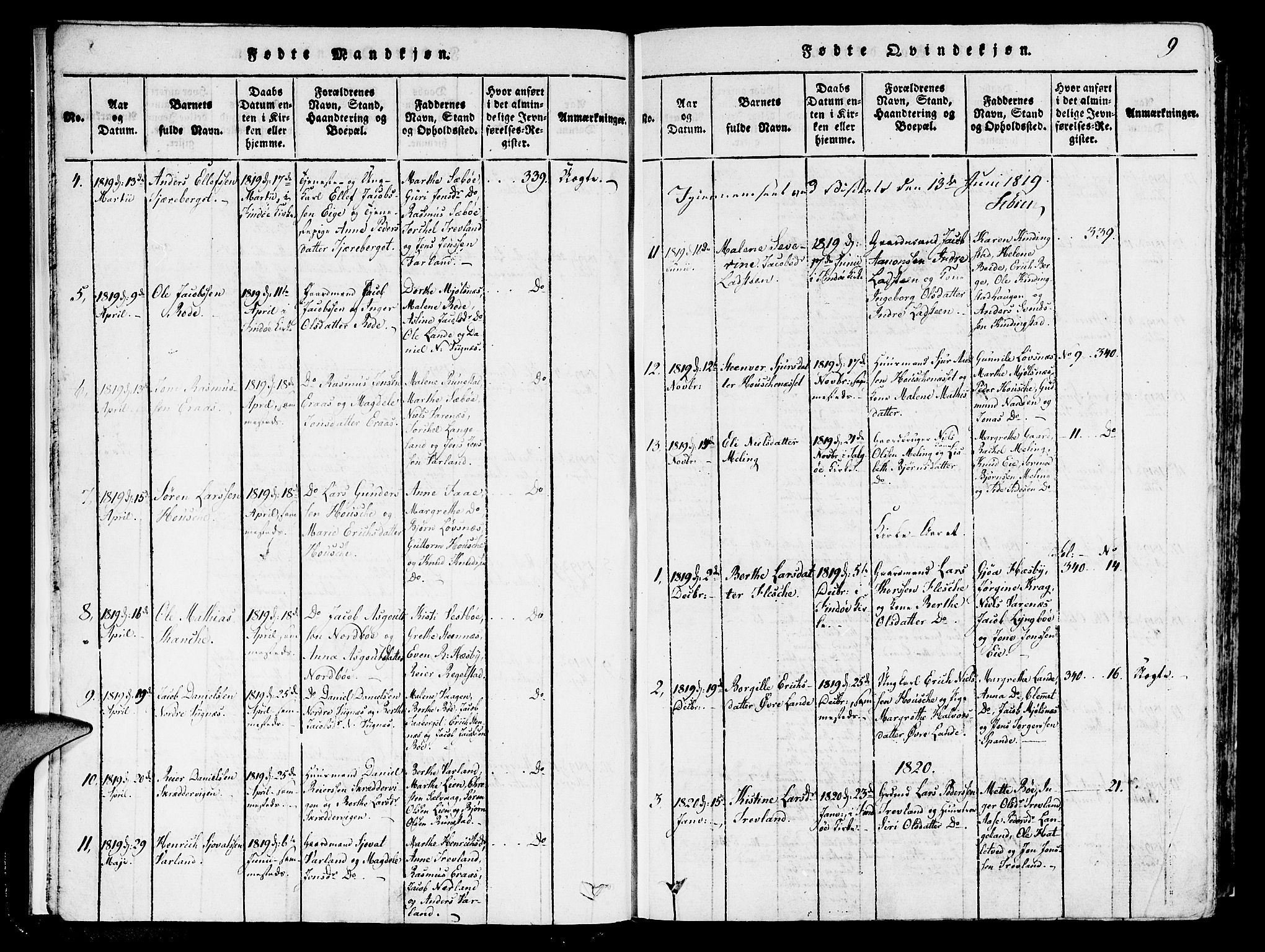 Finnøy sokneprestkontor, SAST/A-101825/H/Ha/Haa/L0006: Ministerialbok nr. A 6, 1816-1846, s. 9