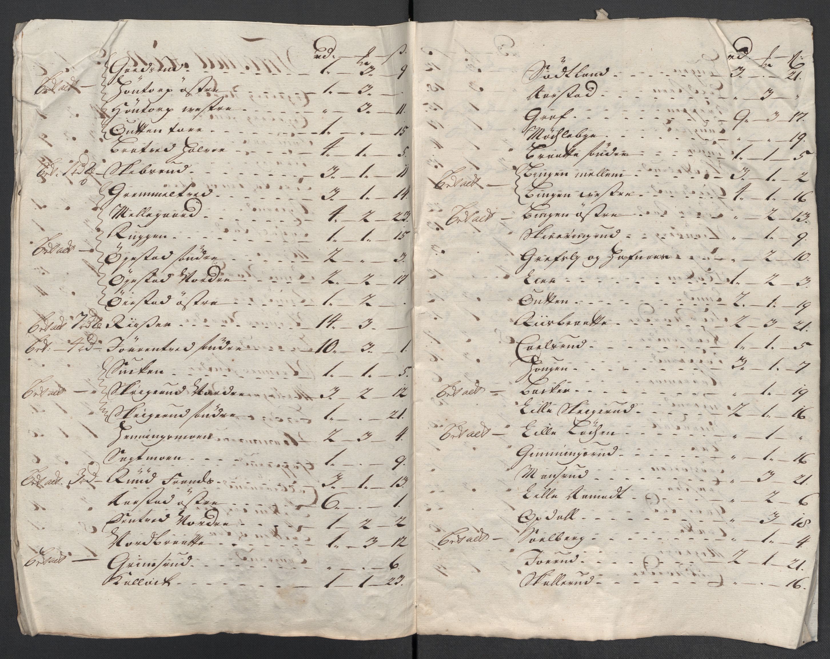 Rentekammeret inntil 1814, Reviderte regnskaper, Fogderegnskap, RA/EA-4092/R07/L0312: Fogderegnskap Rakkestad, Heggen og Frøland, 1716, s. 144
