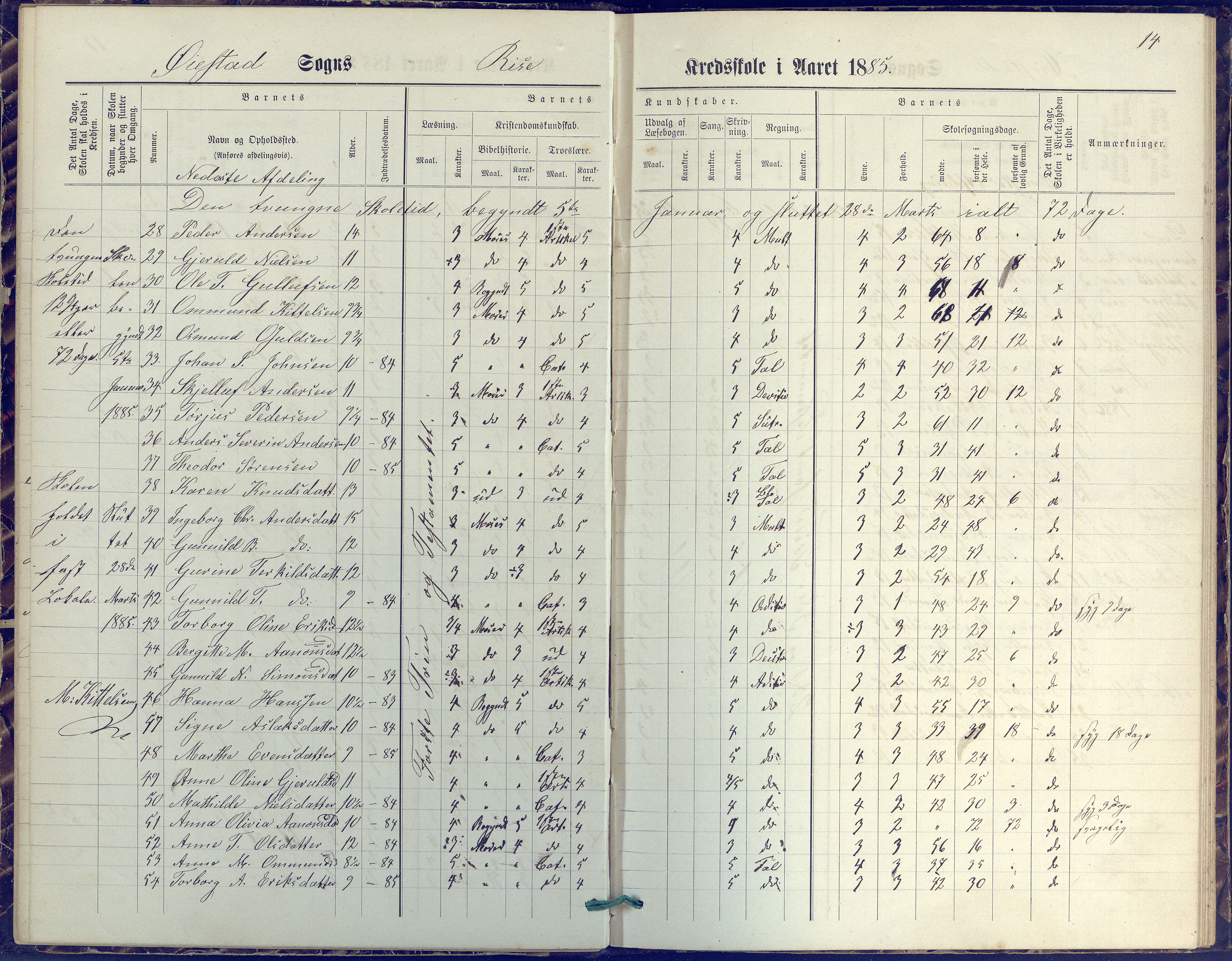 Øyestad kommune frem til 1979, AAKS/KA0920-PK/06/06J/L0001: Skoleprotokoll, 1872-1892, s. 14