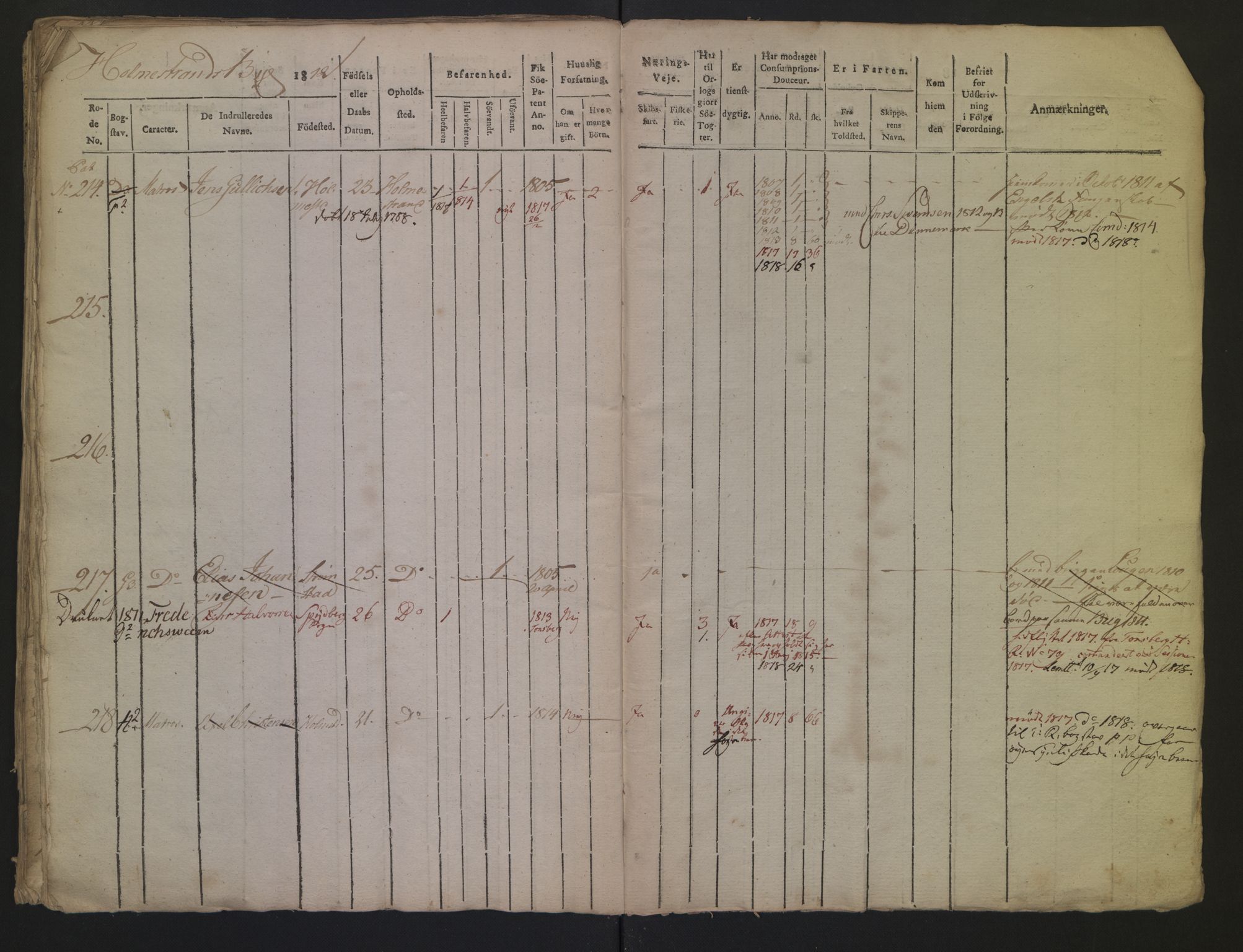 Holmestrand innrulleringskontor, SAKO/A-1151/F/Fa/L0001/0002: Hovedrulle / Hovedrulle, 1812, s. 38