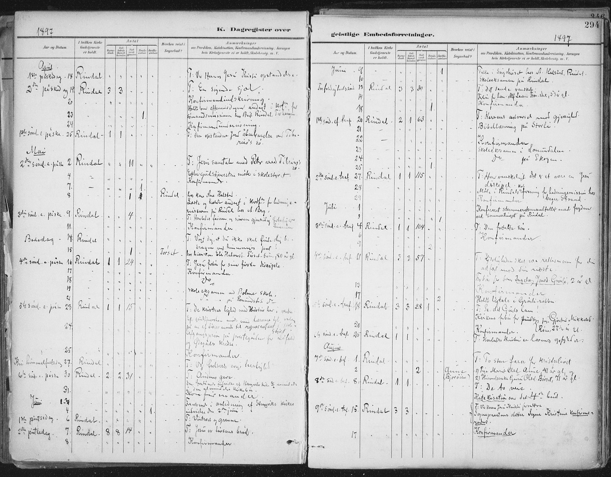 Ministerialprotokoller, klokkerbøker og fødselsregistre - Møre og Romsdal, SAT/A-1454/598/L1072: Ministerialbok nr. 598A06, 1896-1910, s. 294