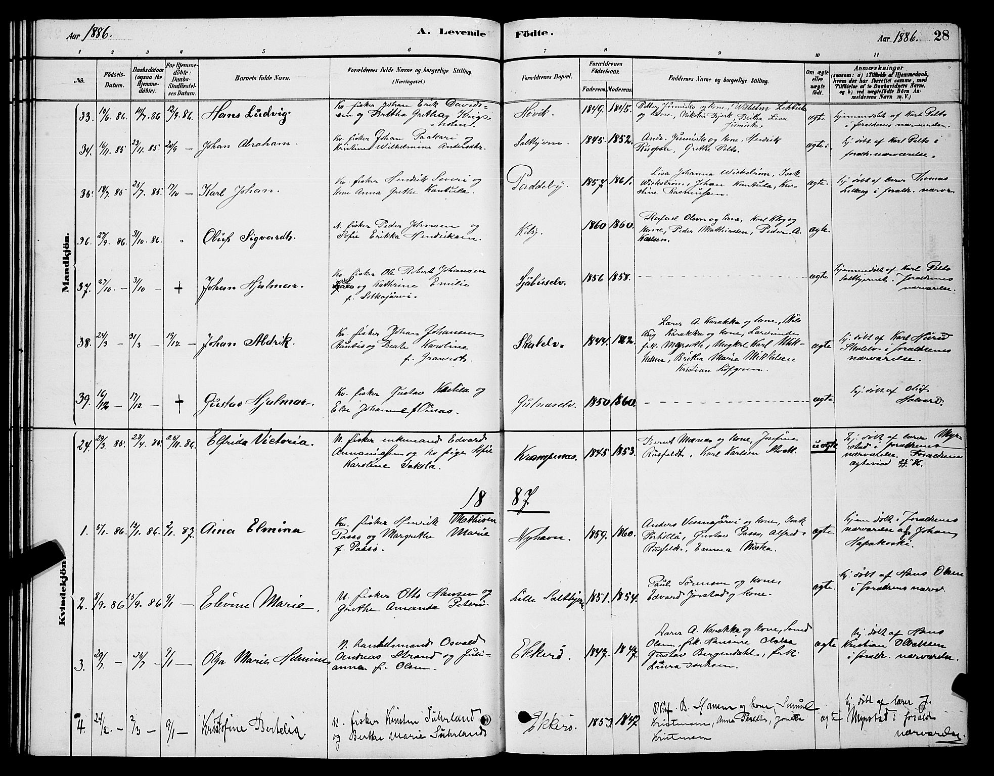 Vadsø sokneprestkontor, AV/SATØ-S-1325/H/Hb/L0003klokker: Klokkerbok nr. 3, 1881-1901, s. 28