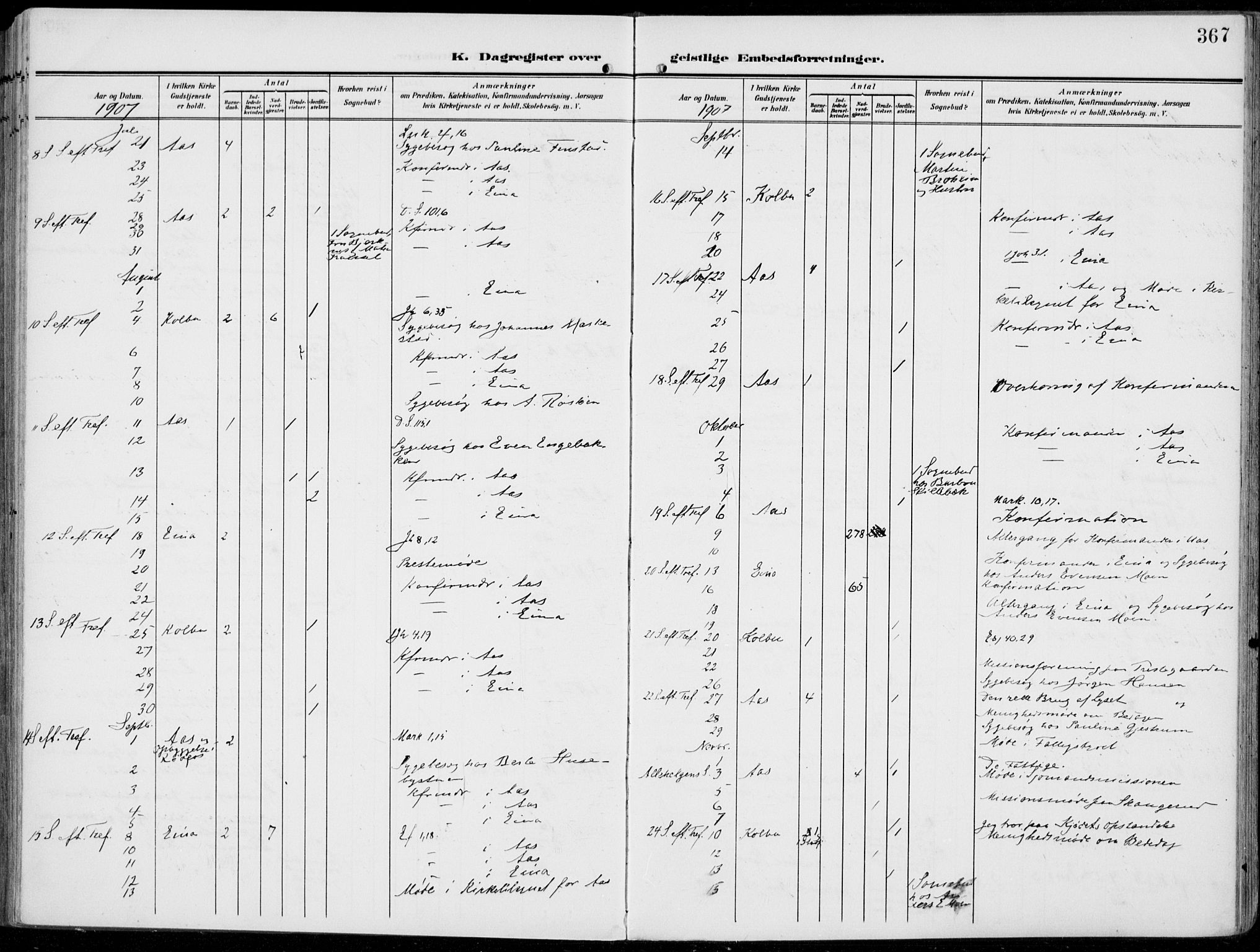 Vestre Toten prestekontor, AV/SAH-PREST-108/H/Ha/Haa/L0014: Ministerialbok nr. 14, 1907-1920, s. 367