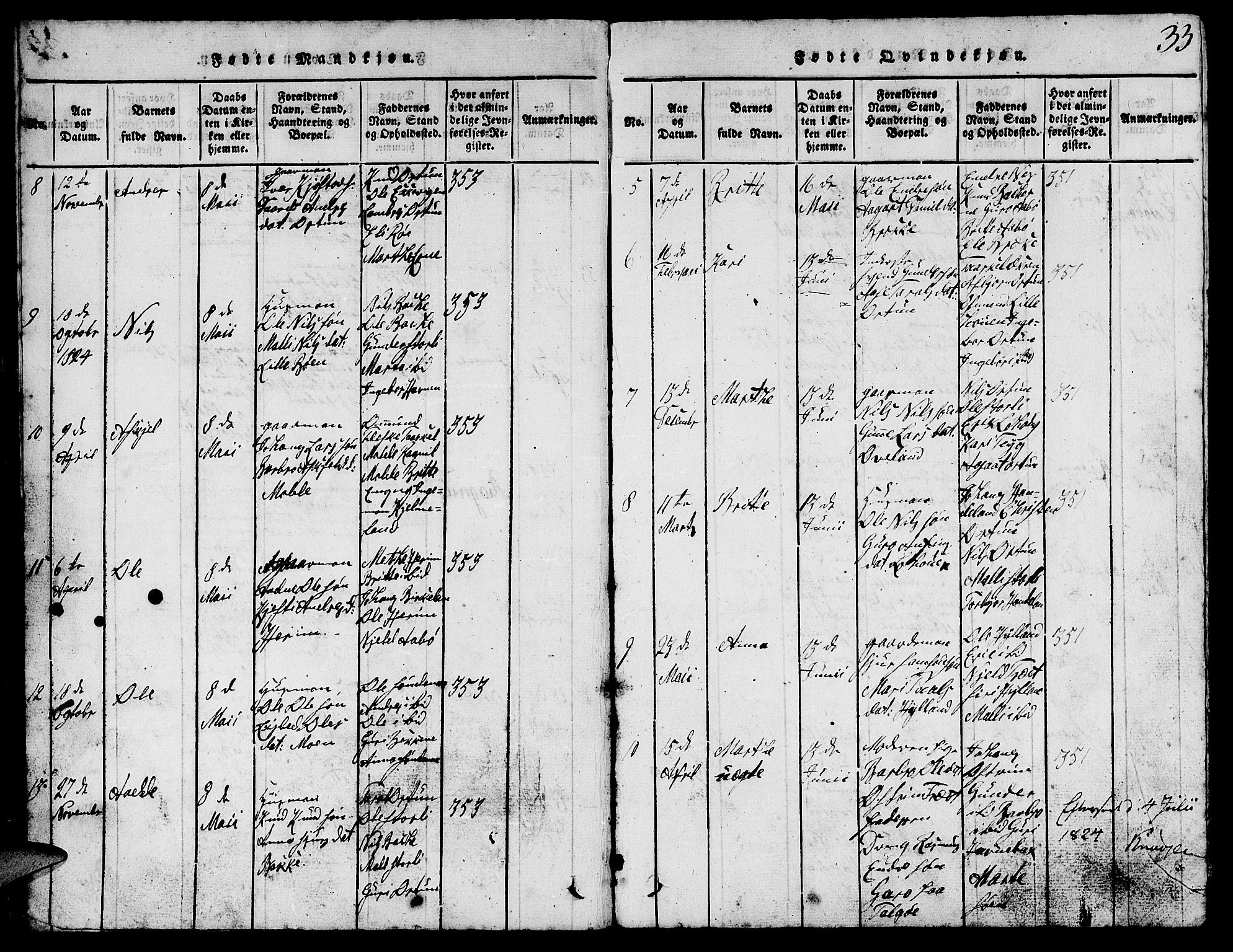 Suldal sokneprestkontor, AV/SAST-A-101845/01/V/L0002: Klokkerbok nr. B 2, 1816-1845, s. 33