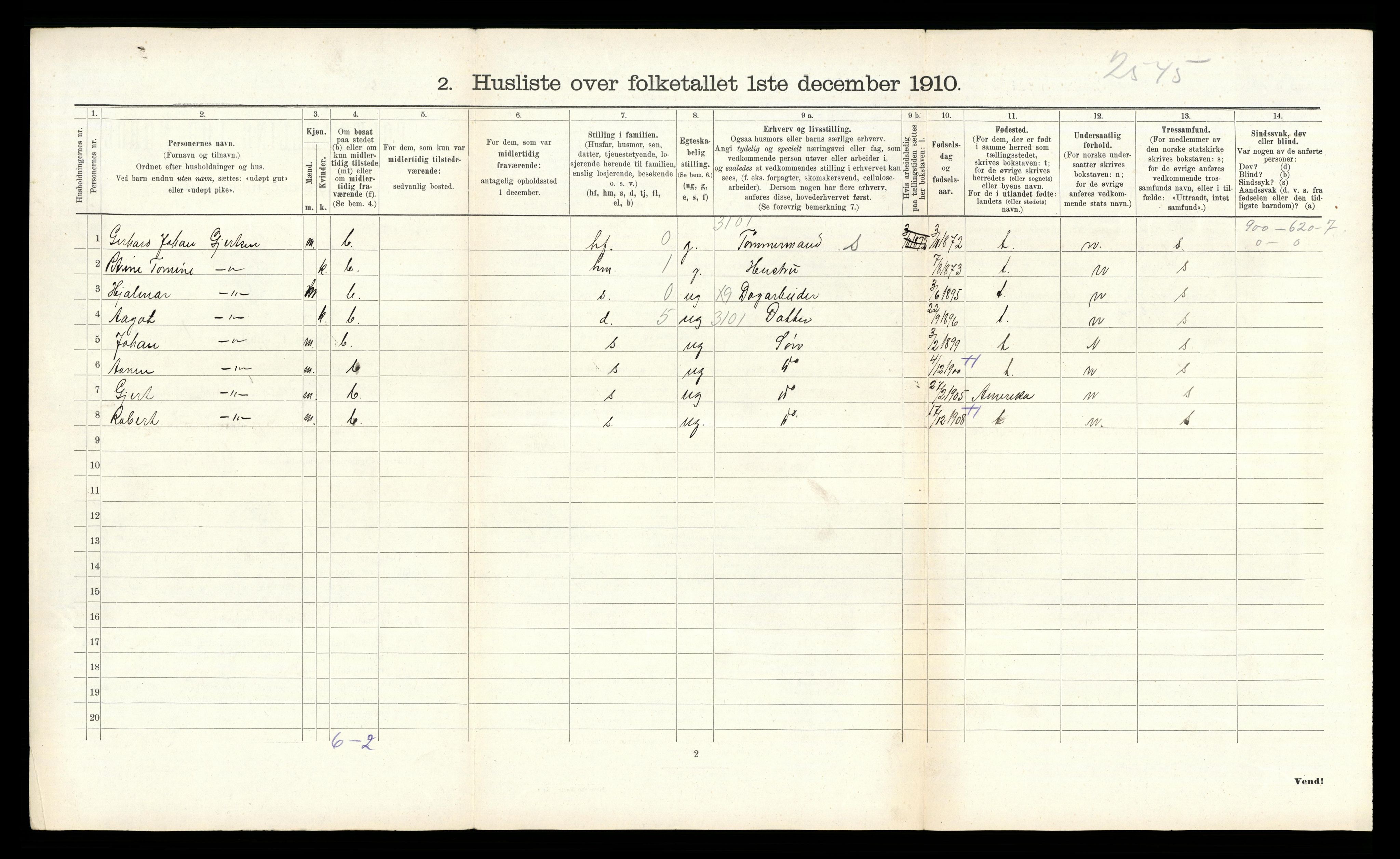 RA, Folketelling 1910 for 1029 Sør-Audnedal herred, 1910, s. 496