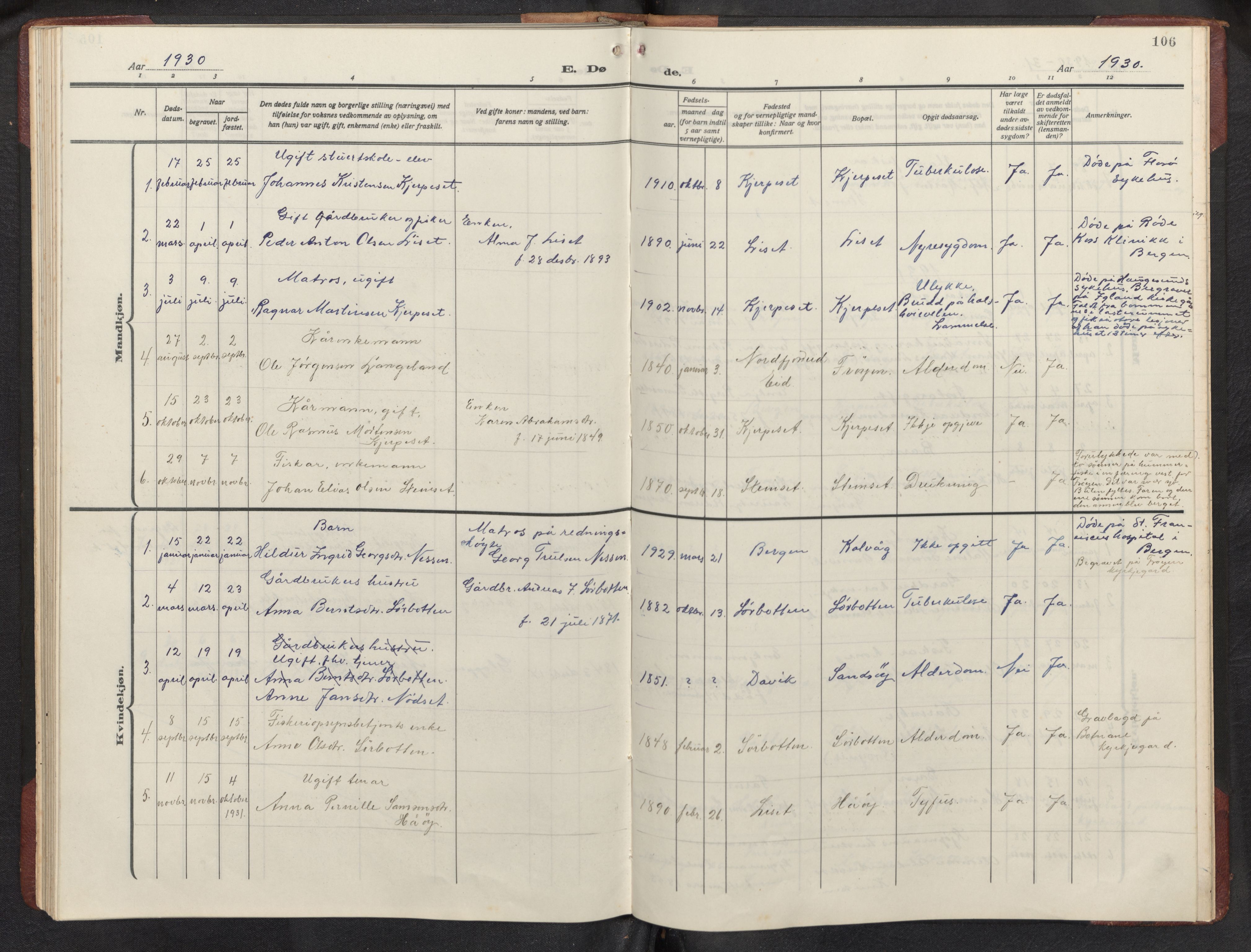 Bremanger sokneprestembete, AV/SAB-A-82201/H/Hab/Habb/L0002: Klokkerbok nr. B 2, 1926-1945, s. 105b-106a