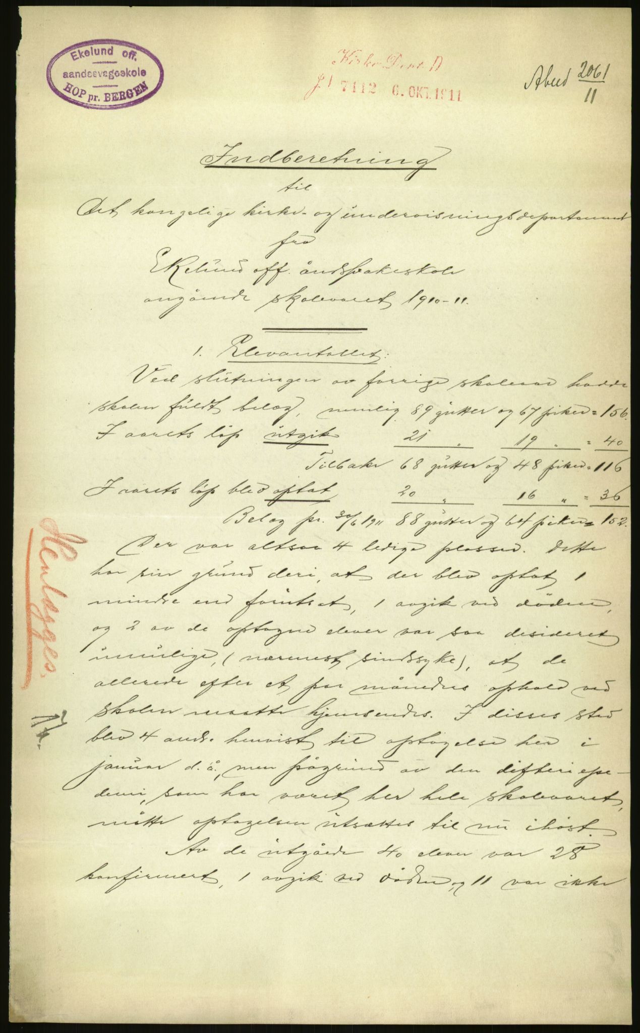 Kirke- og undervisningsdepartementet, 1. skolekontor D, AV/RA-S-1021/F/Fh/Fhr/L0098: Eikelund off. skole for evneveike, 1897-1947, s. 1190