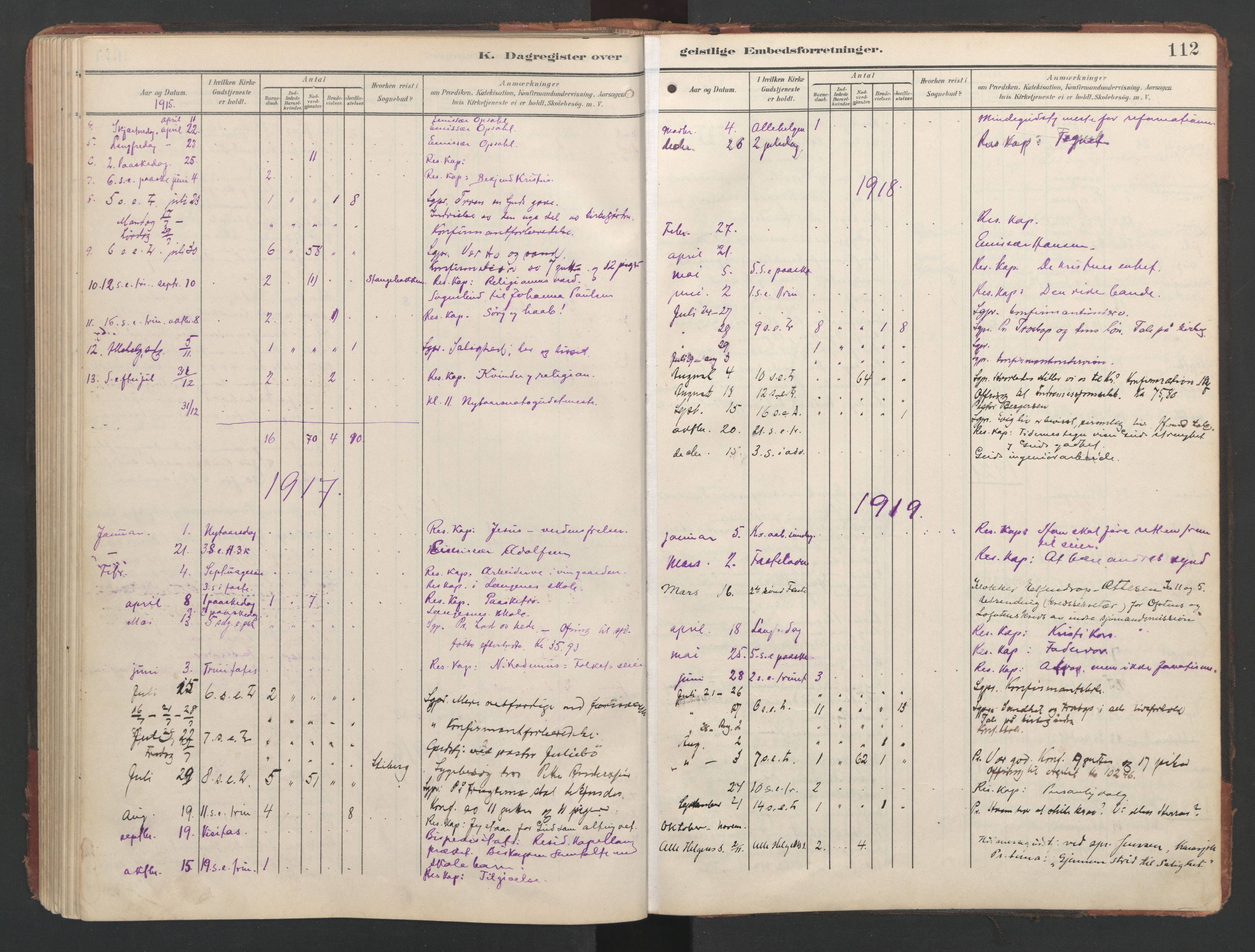 Ministerialprotokoller, klokkerbøker og fødselsregistre - Nordland, SAT/A-1459/867/L0966: Klokkerbok nr. 867C01, 1904-1952, s. 112