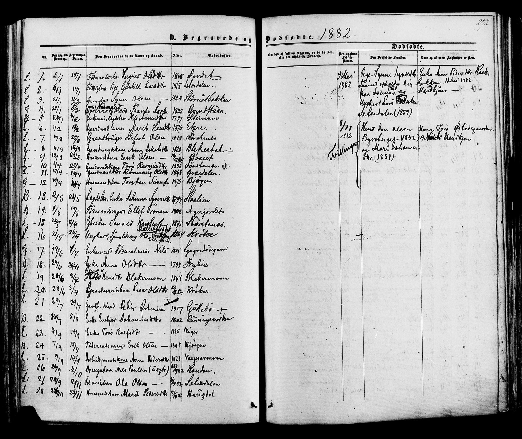 Lom prestekontor, AV/SAH-PREST-070/K/L0007: Ministerialbok nr. 7, 1863-1884, s. 272