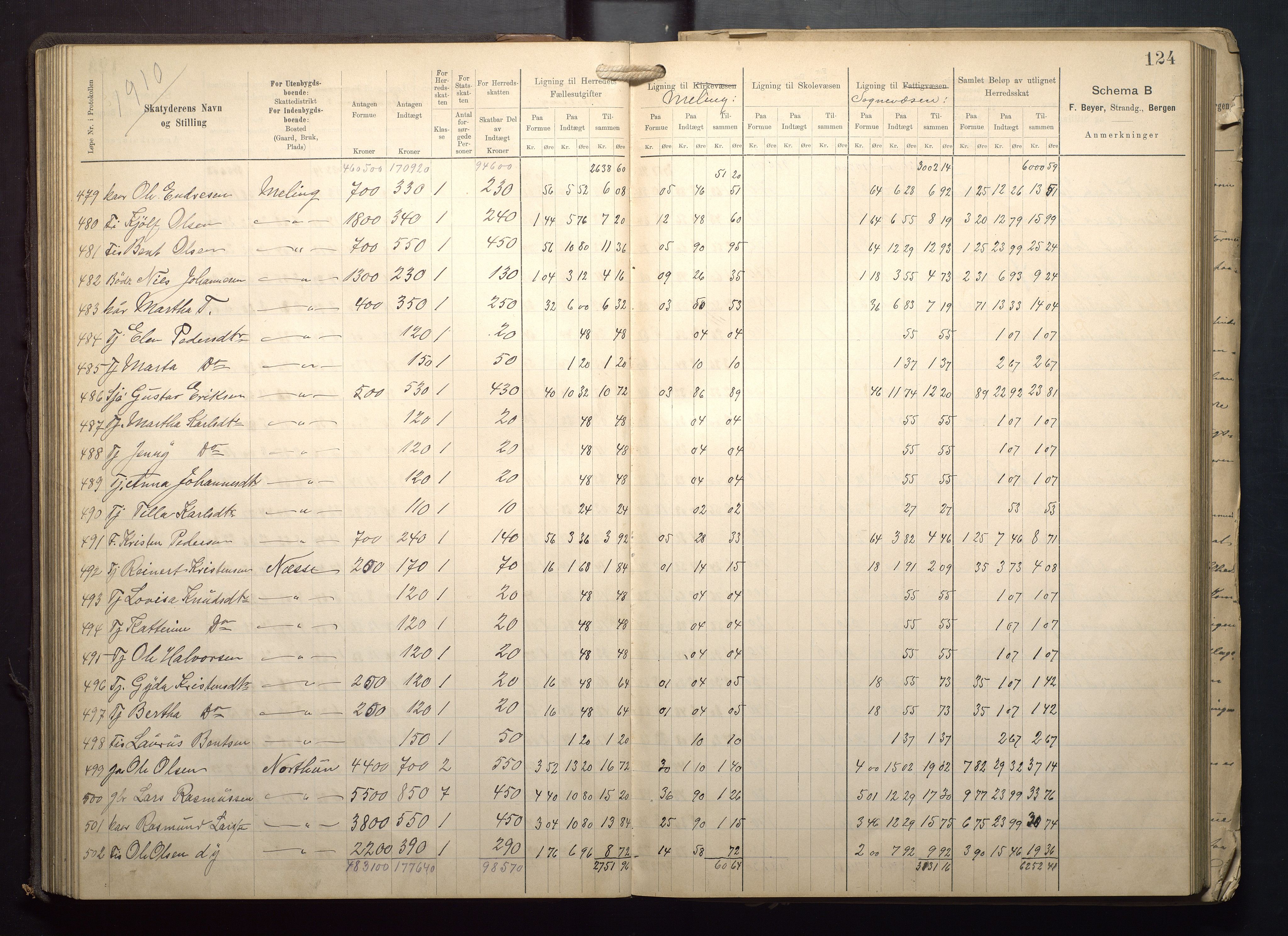 Finnaas kommune. Likningsnemnda, IKAH/1218a-142/F/Fa/L0009: Likningsprotokoll for heradsskatten, 1909-1911, s. 124