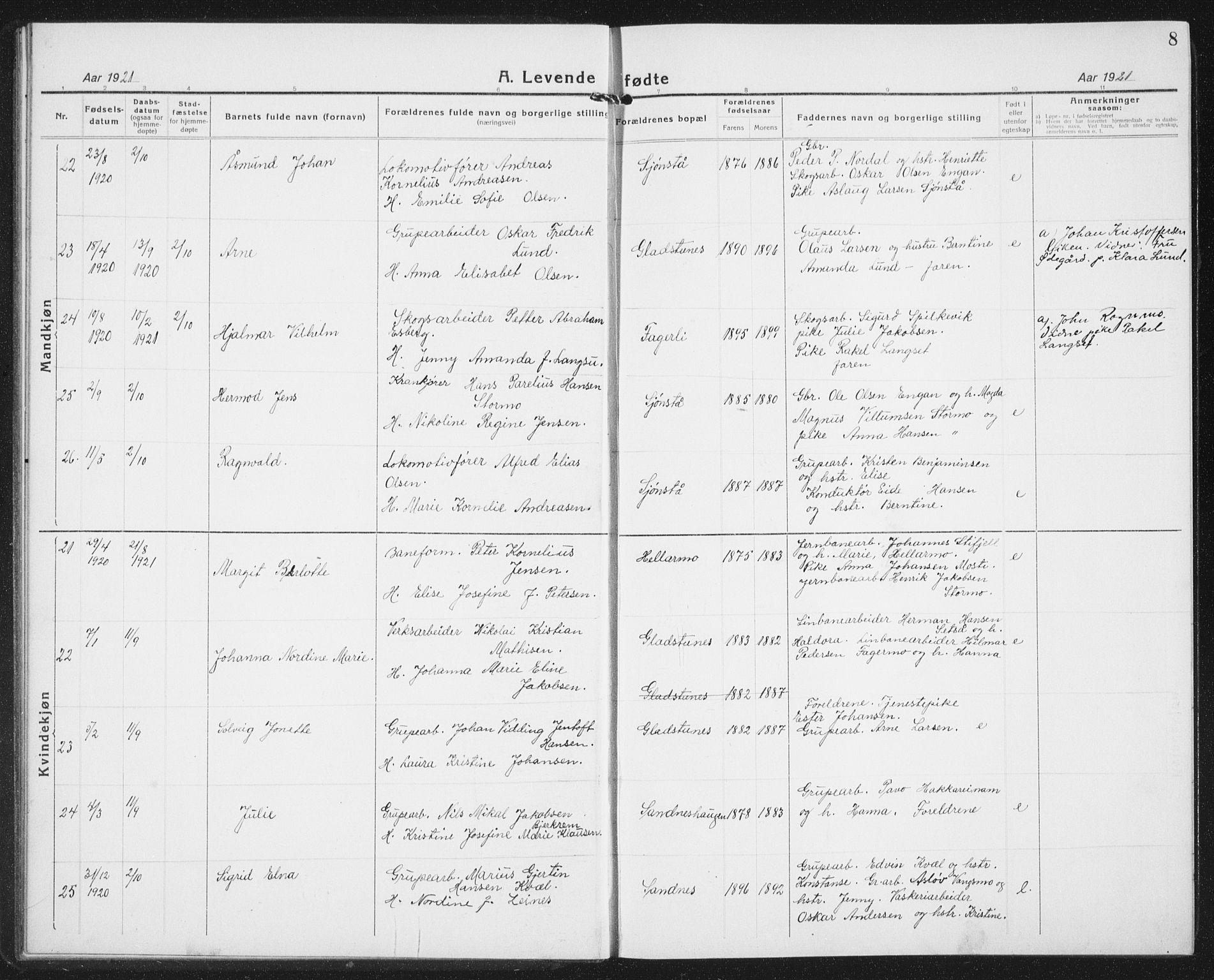 Ministerialprotokoller, klokkerbøker og fødselsregistre - Nordland, AV/SAT-A-1459/850/L0718: Klokkerbok nr. 850C02, 1921-1941, s. 8