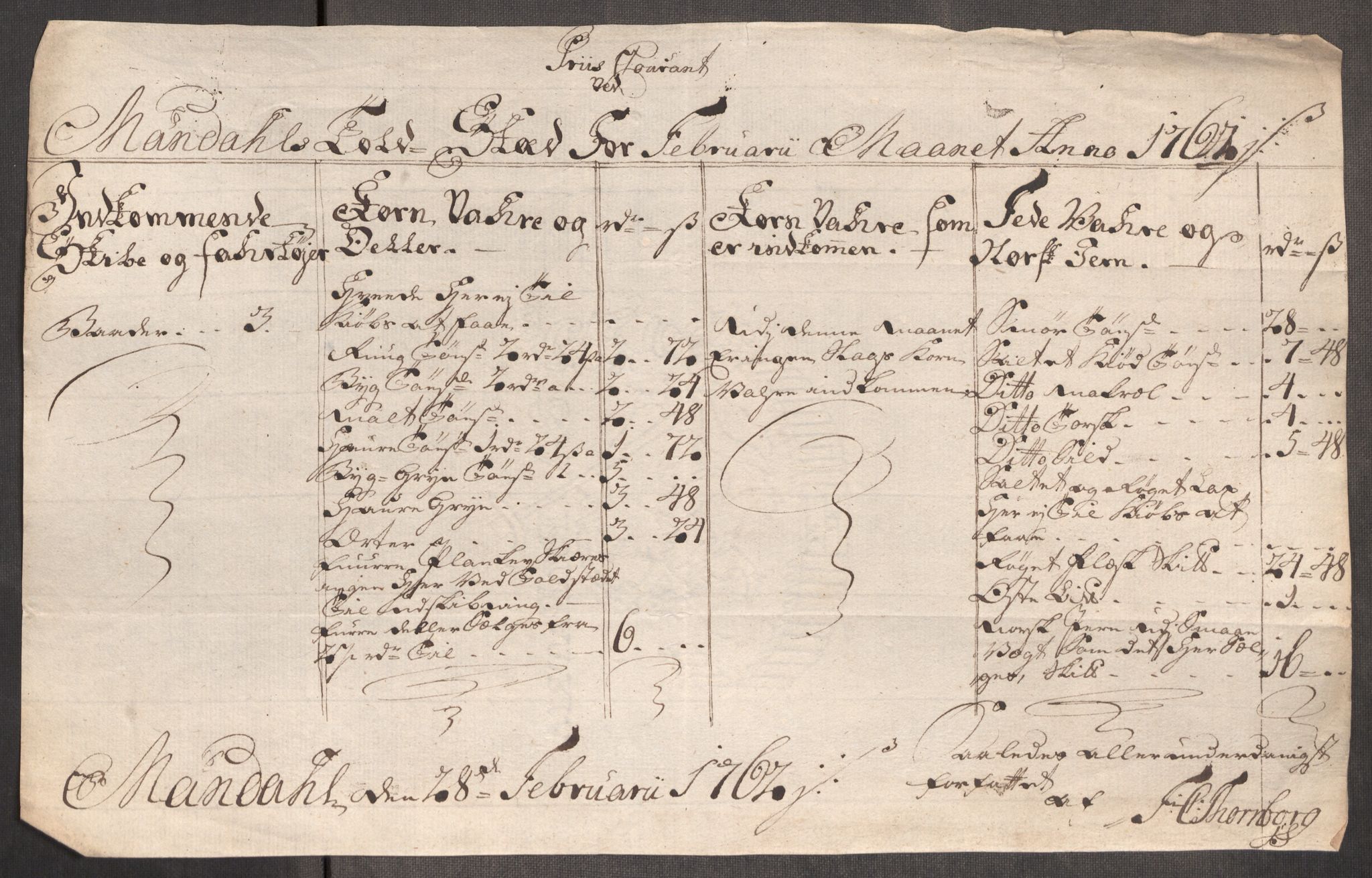 Rentekammeret inntil 1814, Realistisk ordnet avdeling, AV/RA-EA-4070/Oe/L0007: [Ø1]: Priskuranter, 1761-1763, s. 498