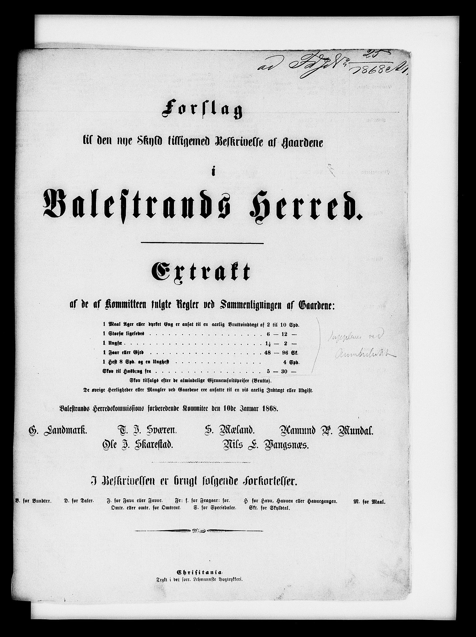 Matrikkelrevisjonen av 1863, RA/S-1530/F/Fe/L0260: Balestrand, 1863