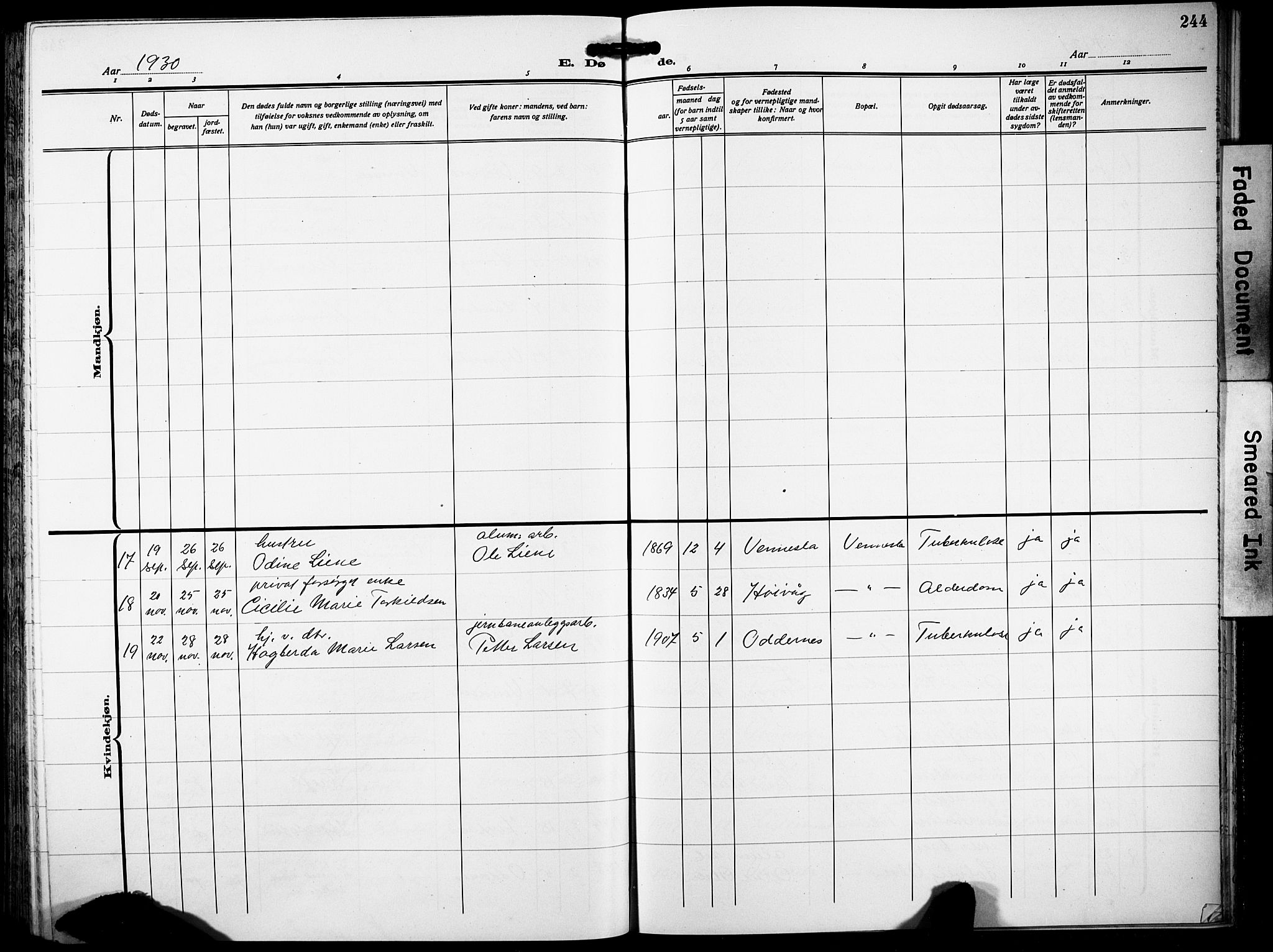 Vennesla sokneprestkontor, AV/SAK-1111-0045/Fb/Fbb/L0007: Klokkerbok nr. B 7, 1922-1933, s. 244