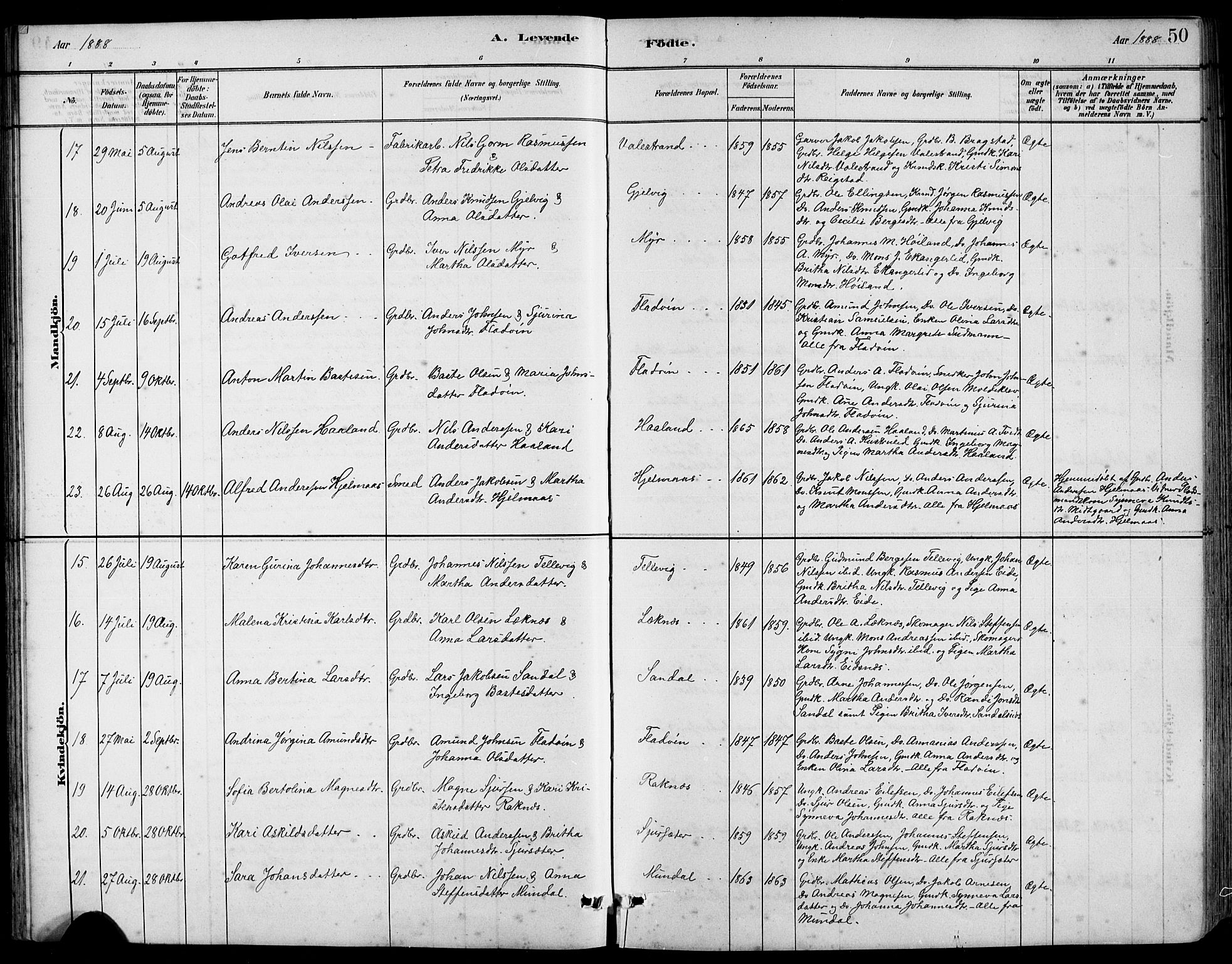 Hamre sokneprestembete, AV/SAB-A-75501/H/Ha/Hab: Klokkerbok nr. B 3, 1881-1898, s. 50