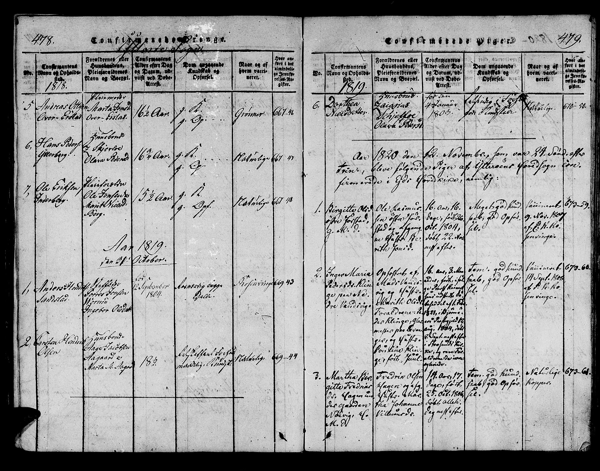 Ministerialprotokoller, klokkerbøker og fødselsregistre - Nord-Trøndelag, AV/SAT-A-1458/722/L0217: Ministerialbok nr. 722A04, 1817-1842, s. 478-479