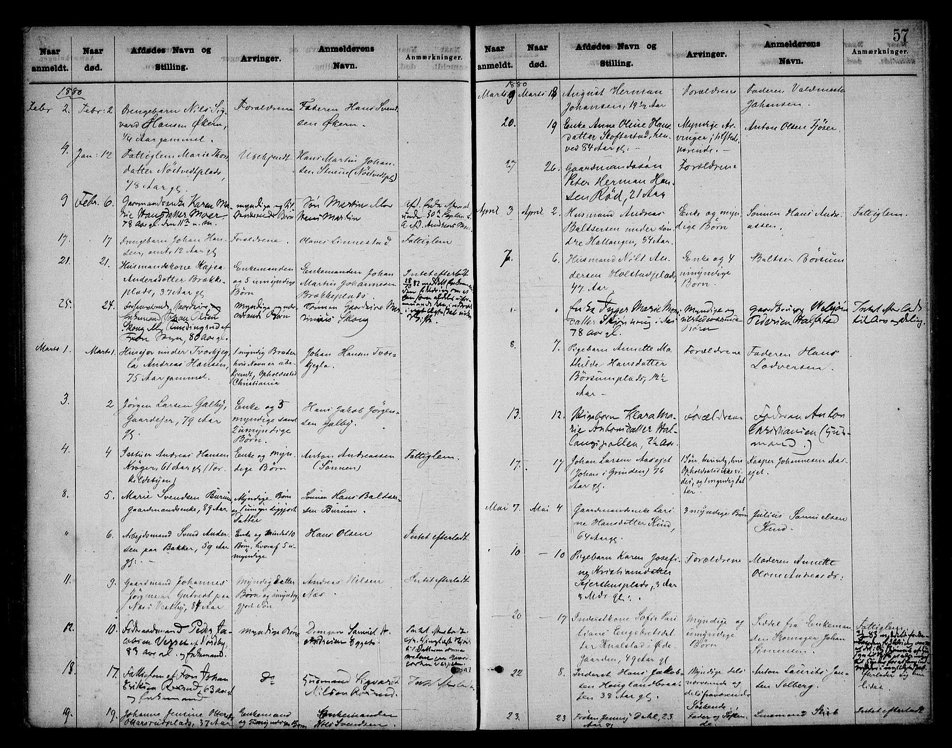 Follo sorenskriveri, AV/SAO-A-10274/H/Ha/Hac/L0001: Dødsanmeldelsesprotokoll, 1862-1912, s. 56b-57a