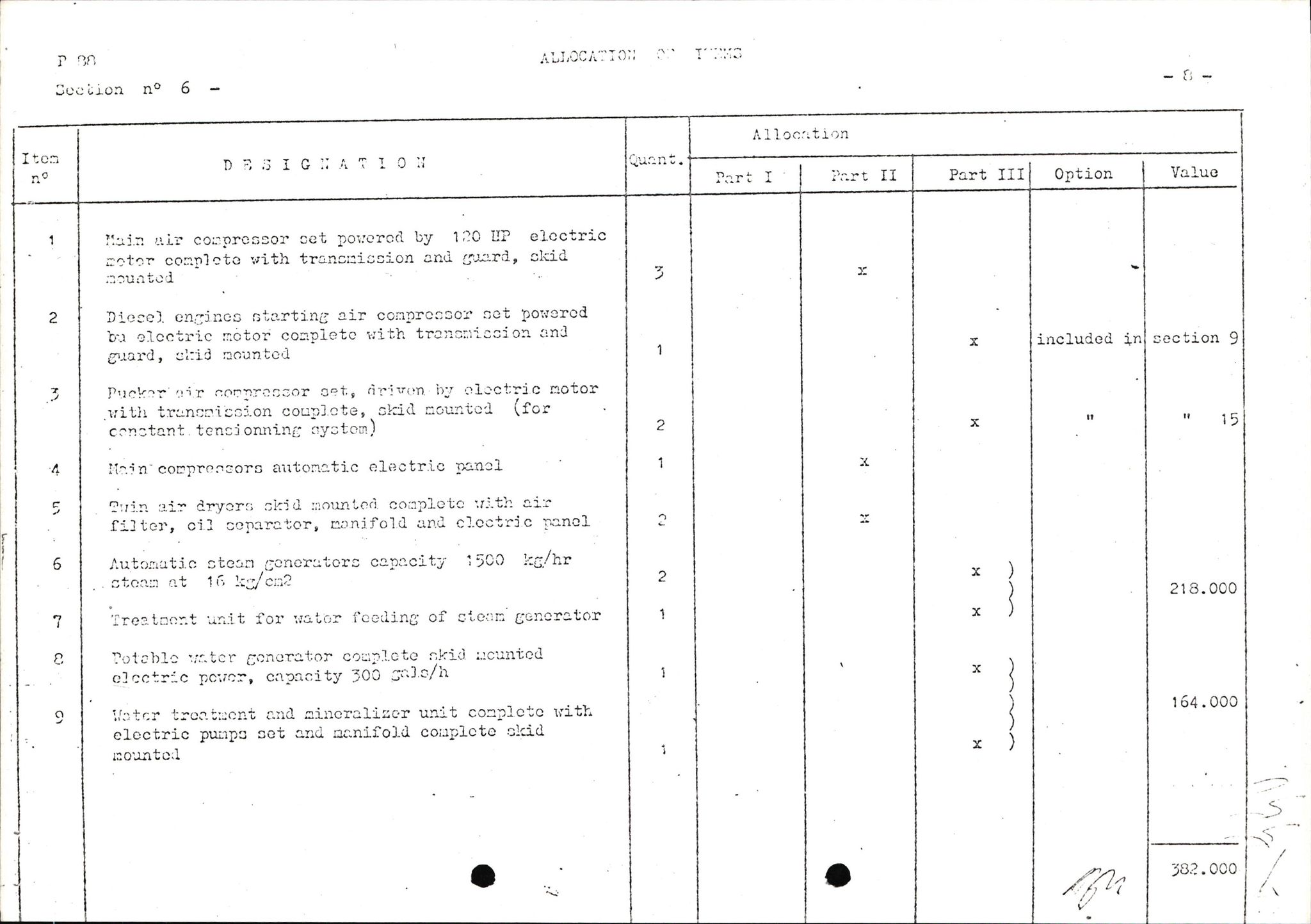 Pa 1503 - Stavanger Drilling AS, AV/SAST-A-101906/2/E/Eb/Eba/L0002: Sak og korrespondanse, 1974-1980