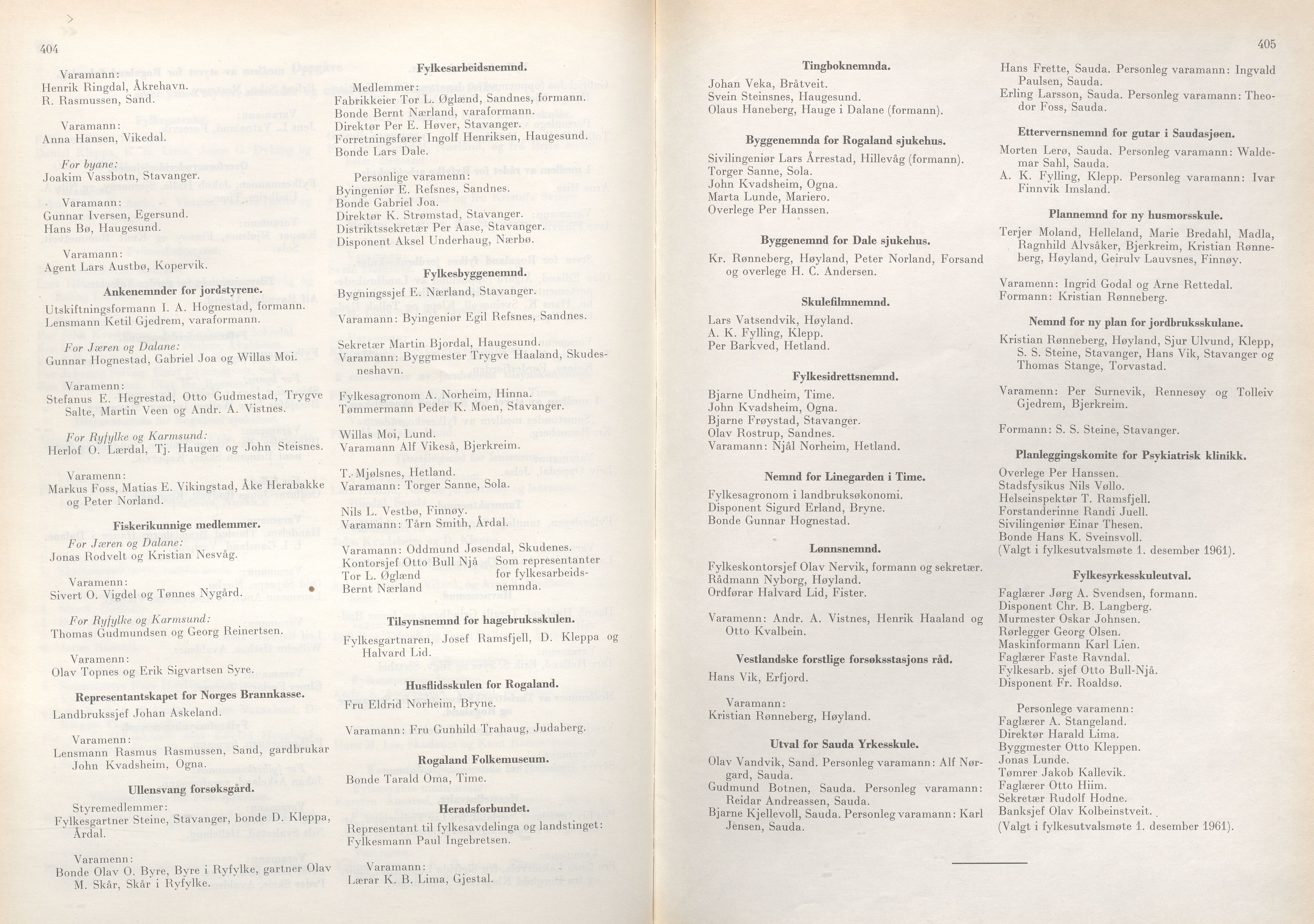 Rogaland fylkeskommune - Fylkesrådmannen , IKAR/A-900/A/Aa/Aaa/L0081: Møtebok , 1961, s. 404-405