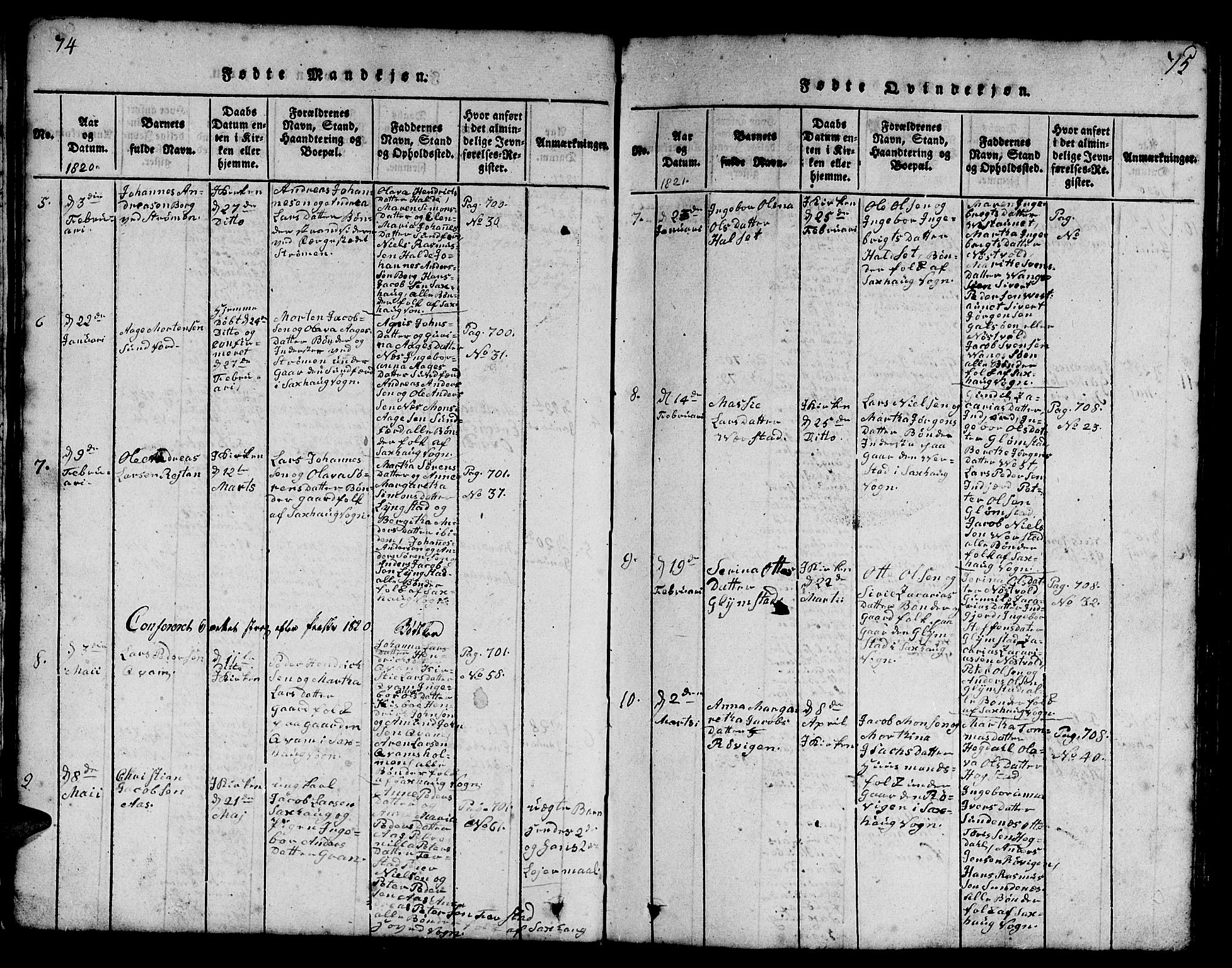 Ministerialprotokoller, klokkerbøker og fødselsregistre - Nord-Trøndelag, SAT/A-1458/730/L0298: Klokkerbok nr. 730C01, 1816-1849, s. 74-75