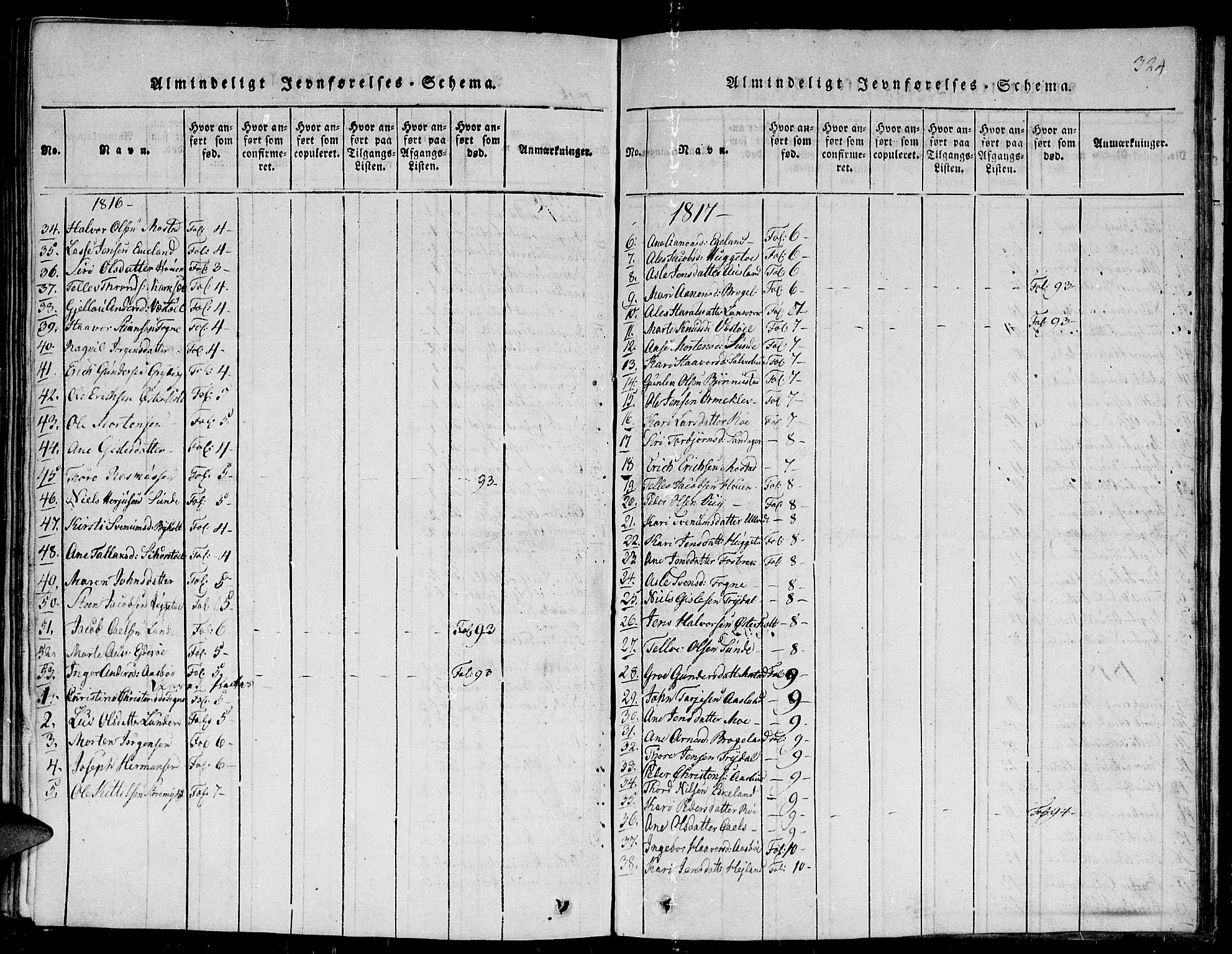 Gjerstad sokneprestkontor, AV/SAK-1111-0014/F/Fb/Fba/L0002: Klokkerbok nr. B 2, 1816-1845, s. 324