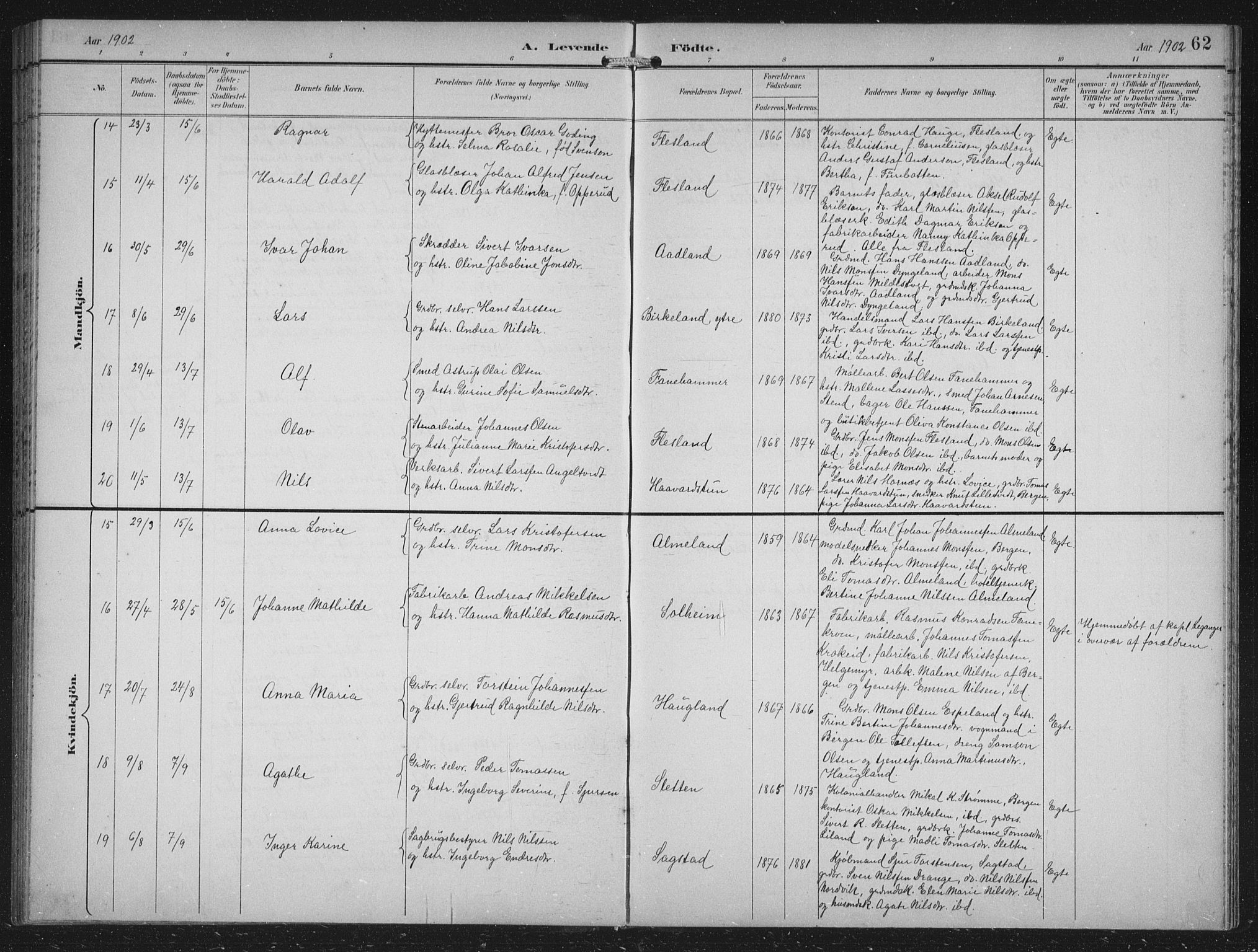 Fana Sokneprestembete, AV/SAB-A-75101/H/Hab/Haba/L0003: Klokkerbok nr. A 3, 1895-1902, s. 62