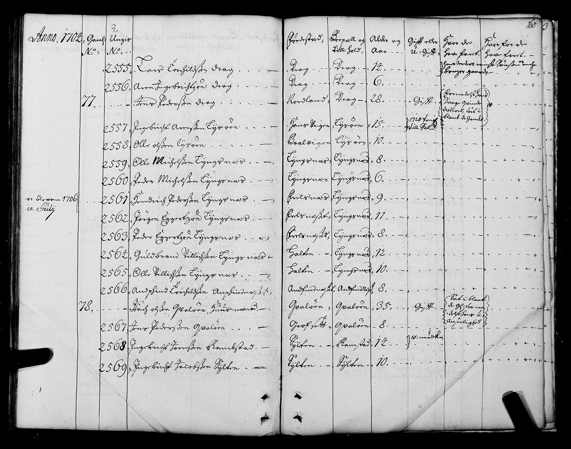 Sjøinnrulleringen - Trondhjemske distrikt, AV/SAT-A-5121/01/L0004: Ruller over sjøfolk i Trondhjem by, 1704-1710, s. 160