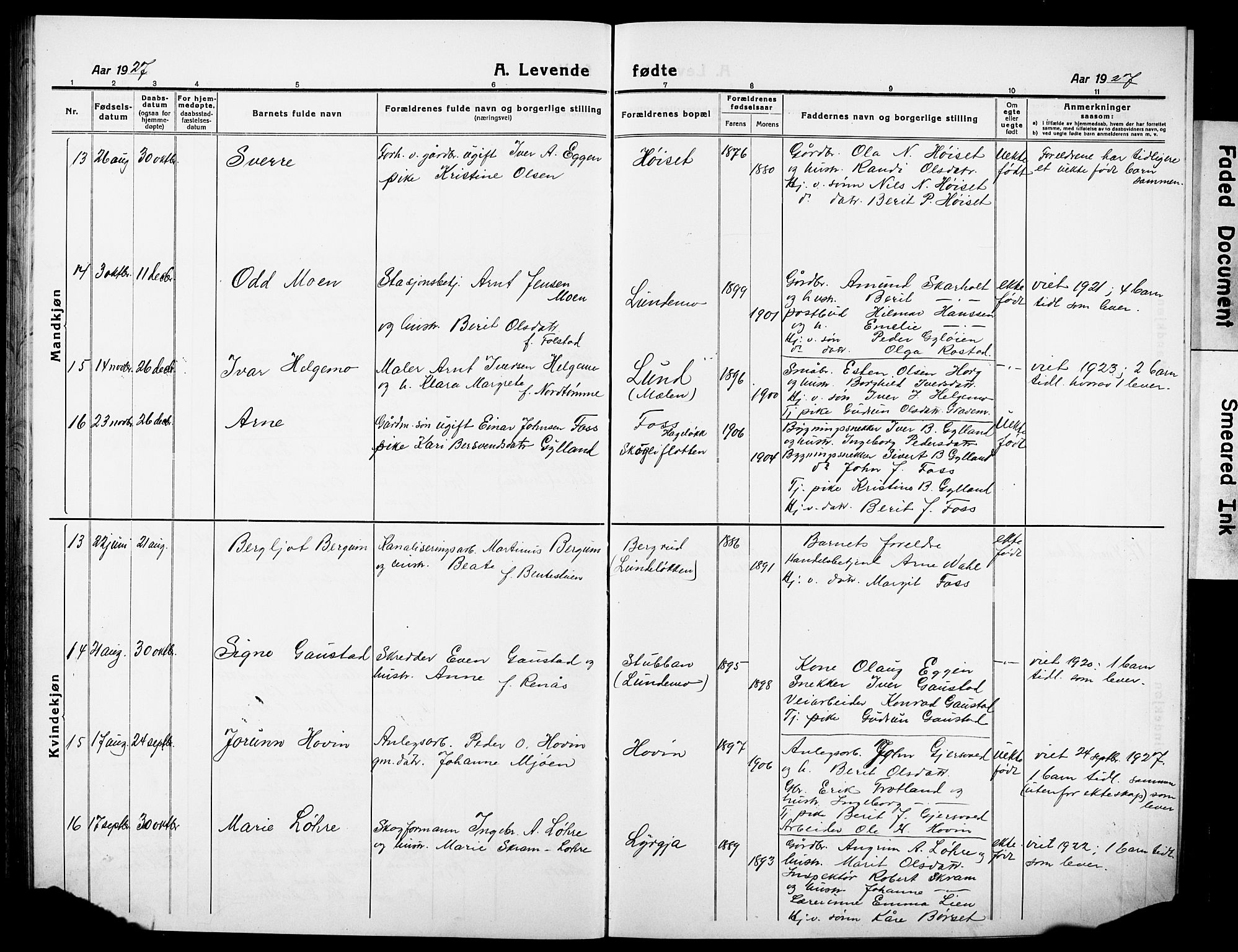 Ministerialprotokoller, klokkerbøker og fødselsregistre - Sør-Trøndelag, AV/SAT-A-1456/692/L1113: Klokkerbok nr. 692C08, 1918-1932