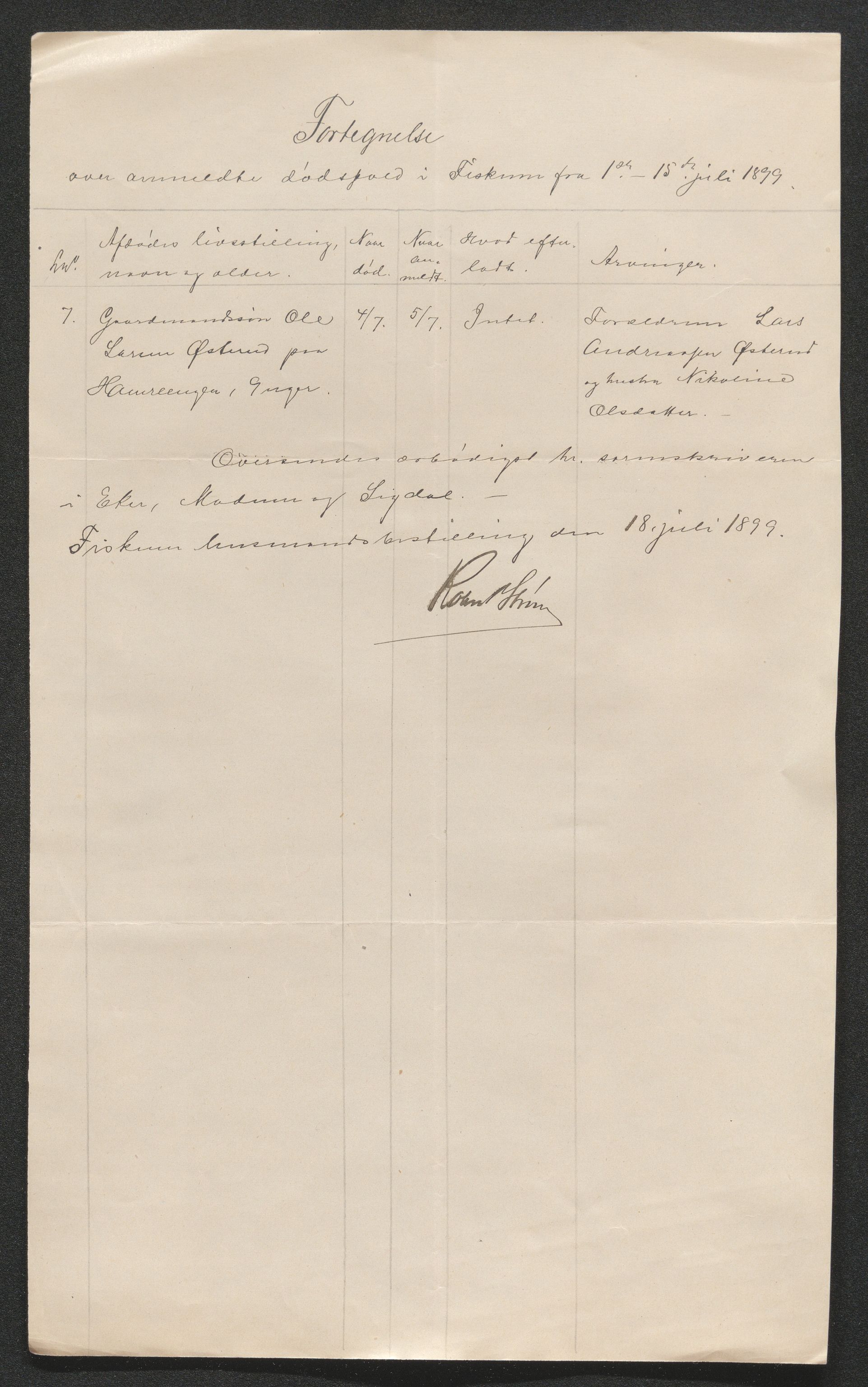 Eiker, Modum og Sigdal sorenskriveri, AV/SAKO-A-123/H/Ha/Hab/L0026: Dødsfallsmeldinger, 1899, s. 148